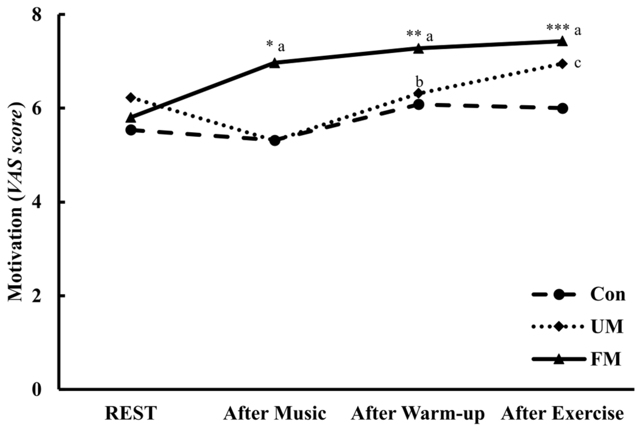 Jfmk 10 00446 g005 Jfmk 10 00446 g005