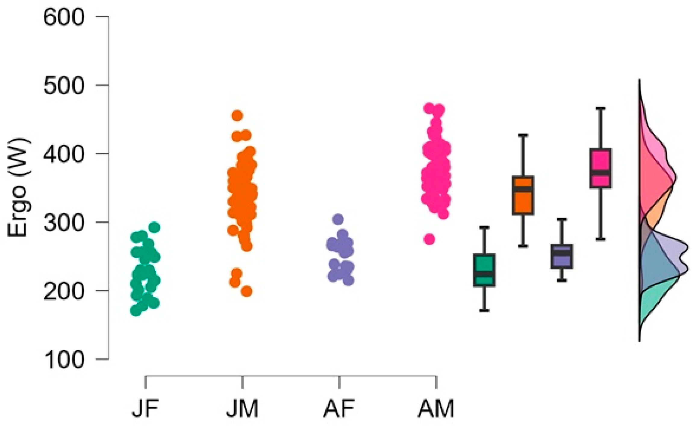 Jfmk 11 00039 g001 Jfmk 11 00039 g001