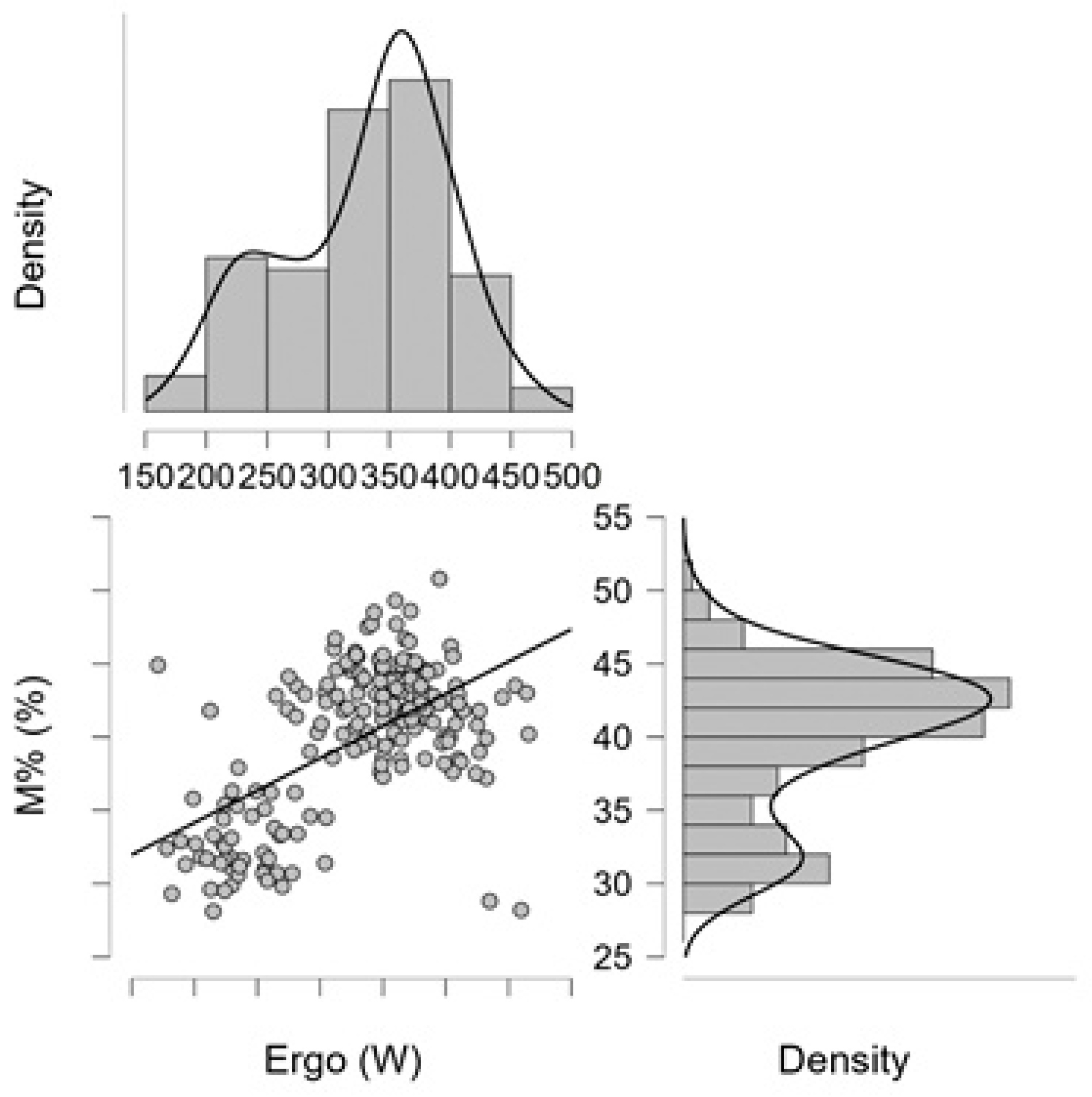 Jfmk 11 00039 g002 Jfmk 11 00039 g002