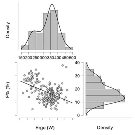 Jfmk 11 00039 g003 Jfmk 11 00039 g003