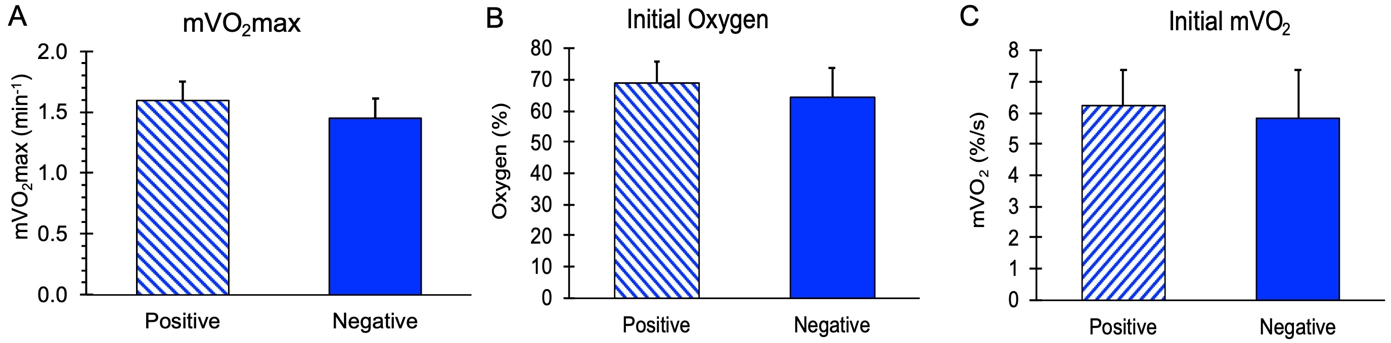 Jfmk 11 00055 g002 Jfmk 11 00055 g002