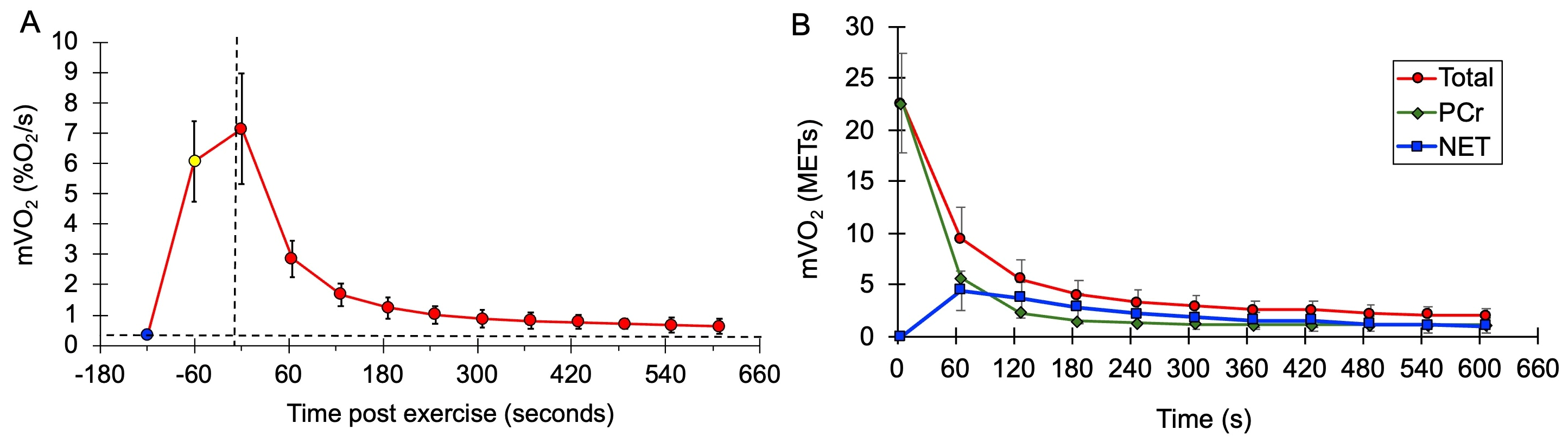 Jfmk 11 00055 g003 Jfmk 11 00055 g003