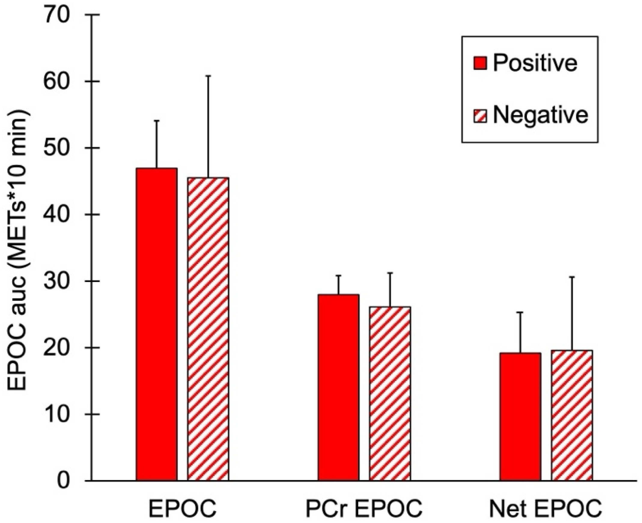 Jfmk 11 00055 g004 Jfmk 11 00055 g004