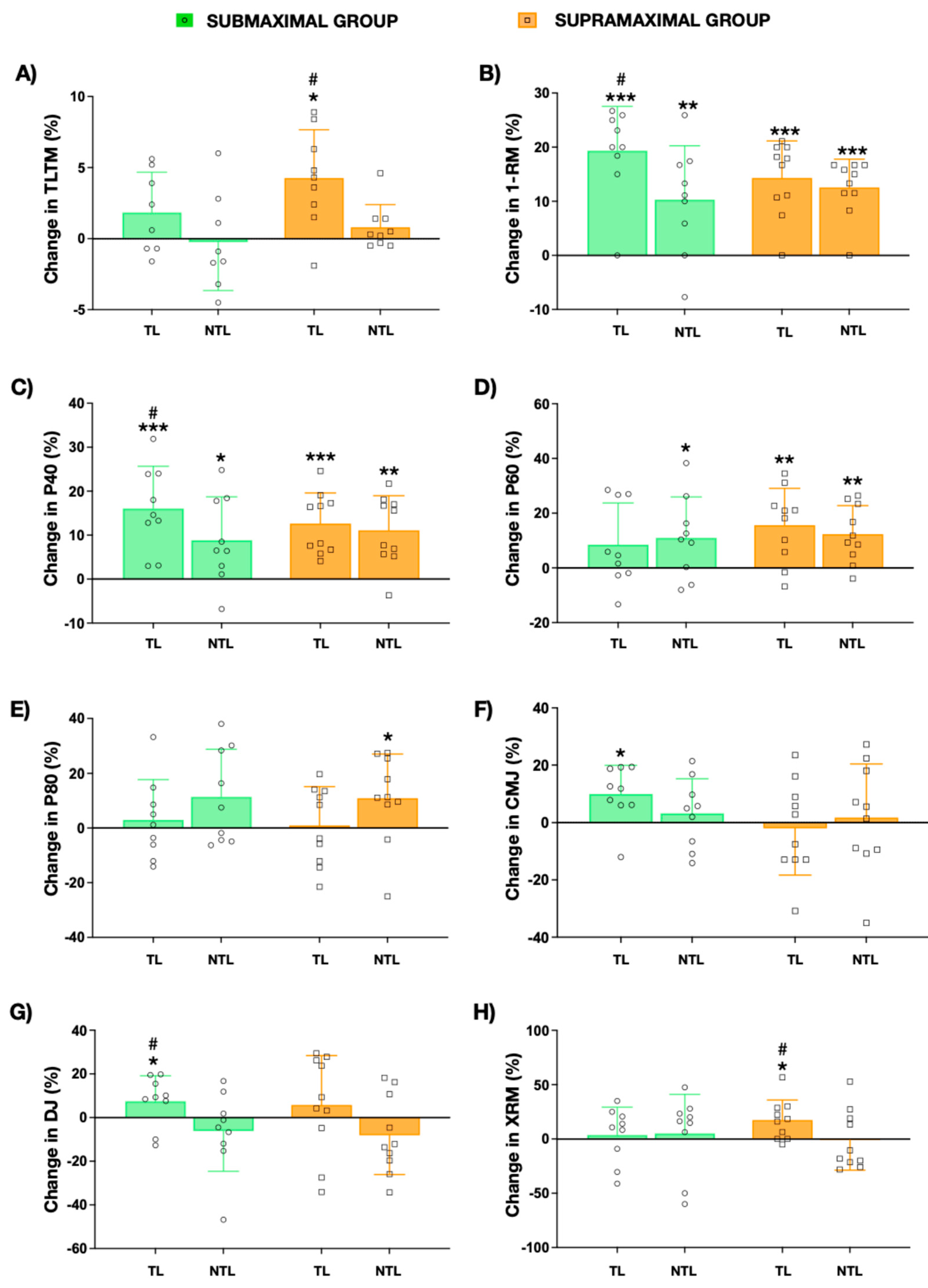 Jfmk 11 00063 g001 Jfmk 11 00063 g001