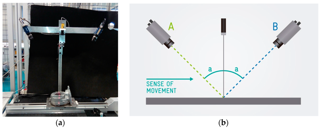 Jimaging 02 00008 g003 1024