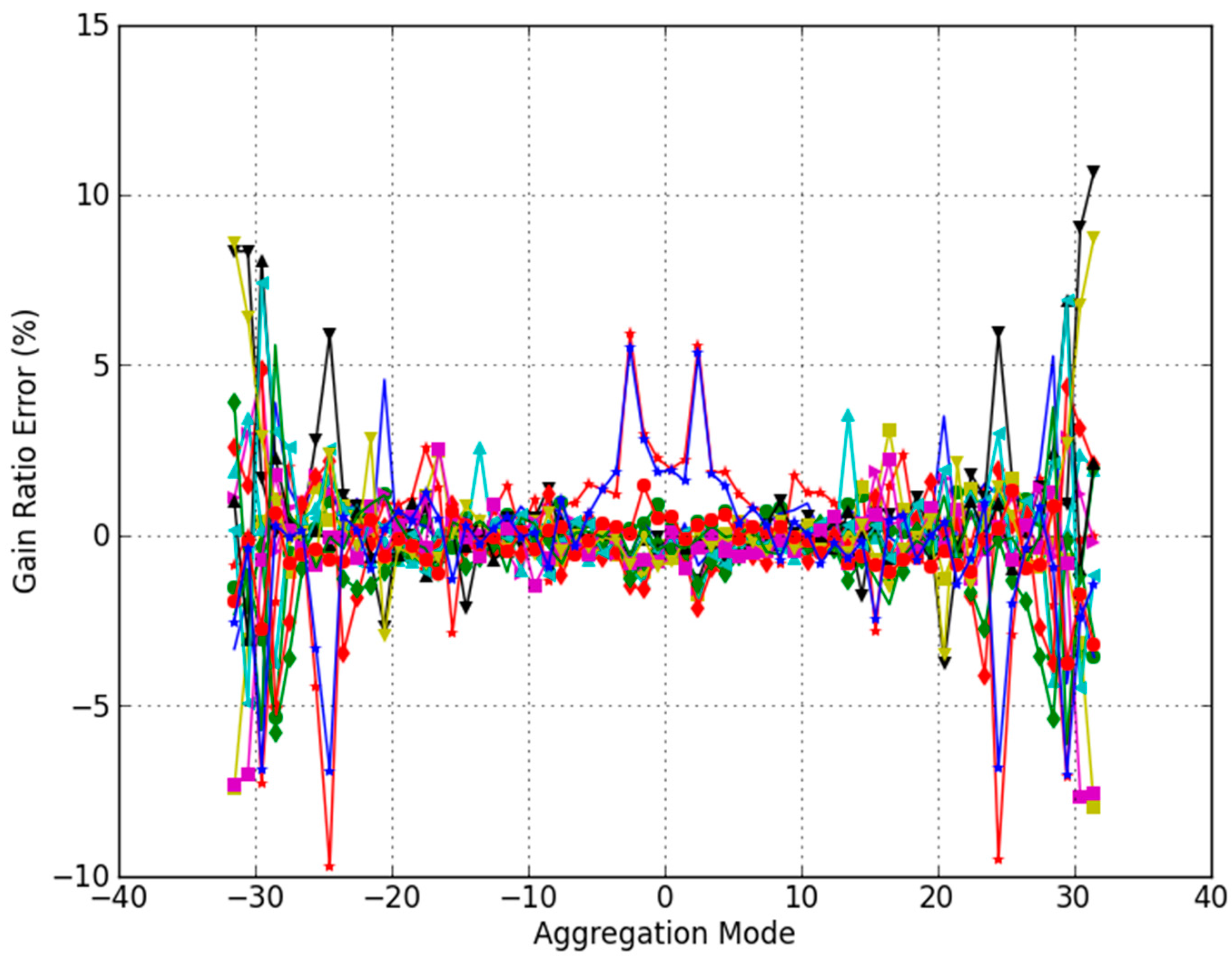 Jimaging 02 00009 g023