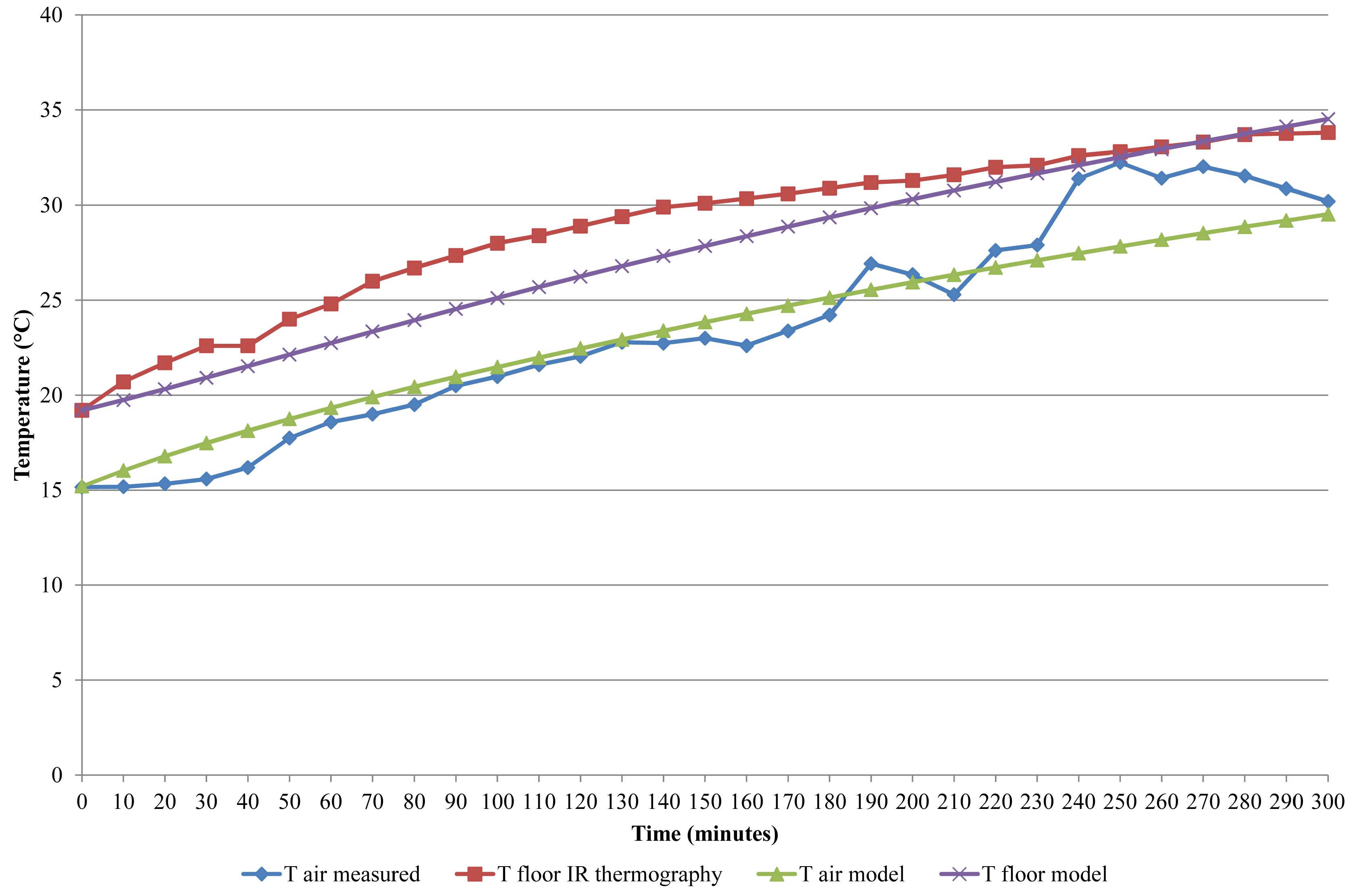 Jimaging 02 00022 g006