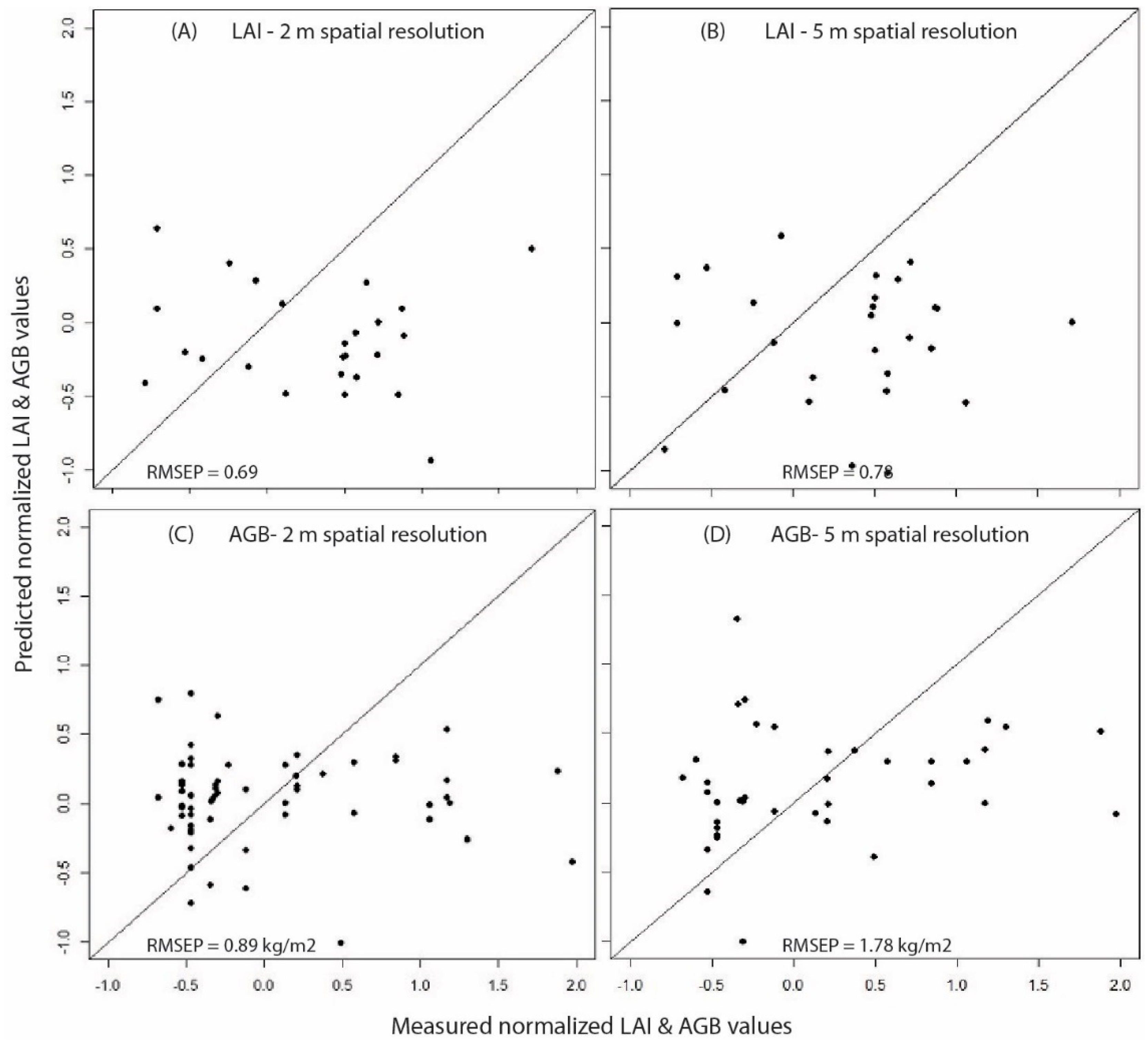 Jimaging 02 00024 g004