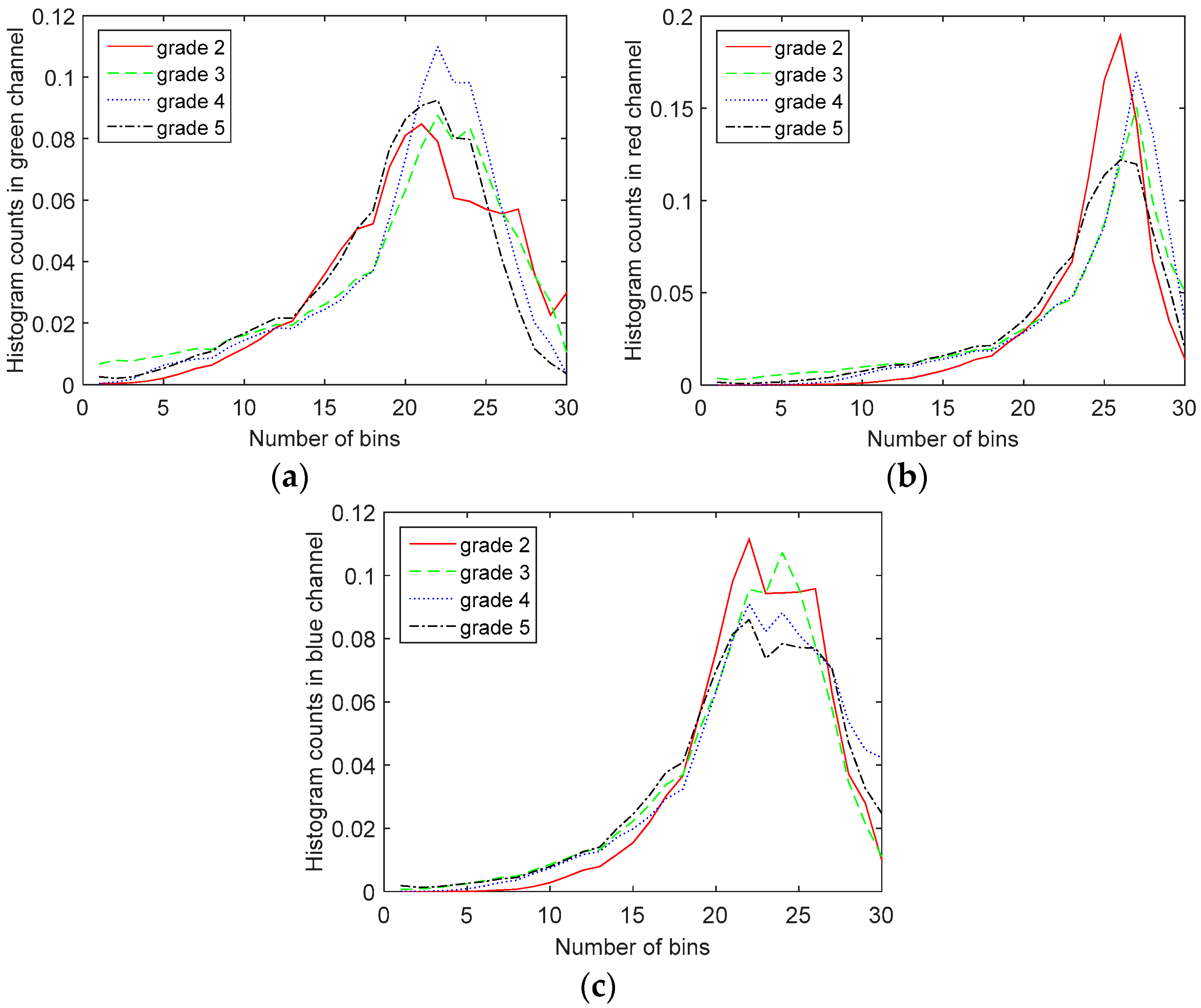 Jimaging 02 00025 g007