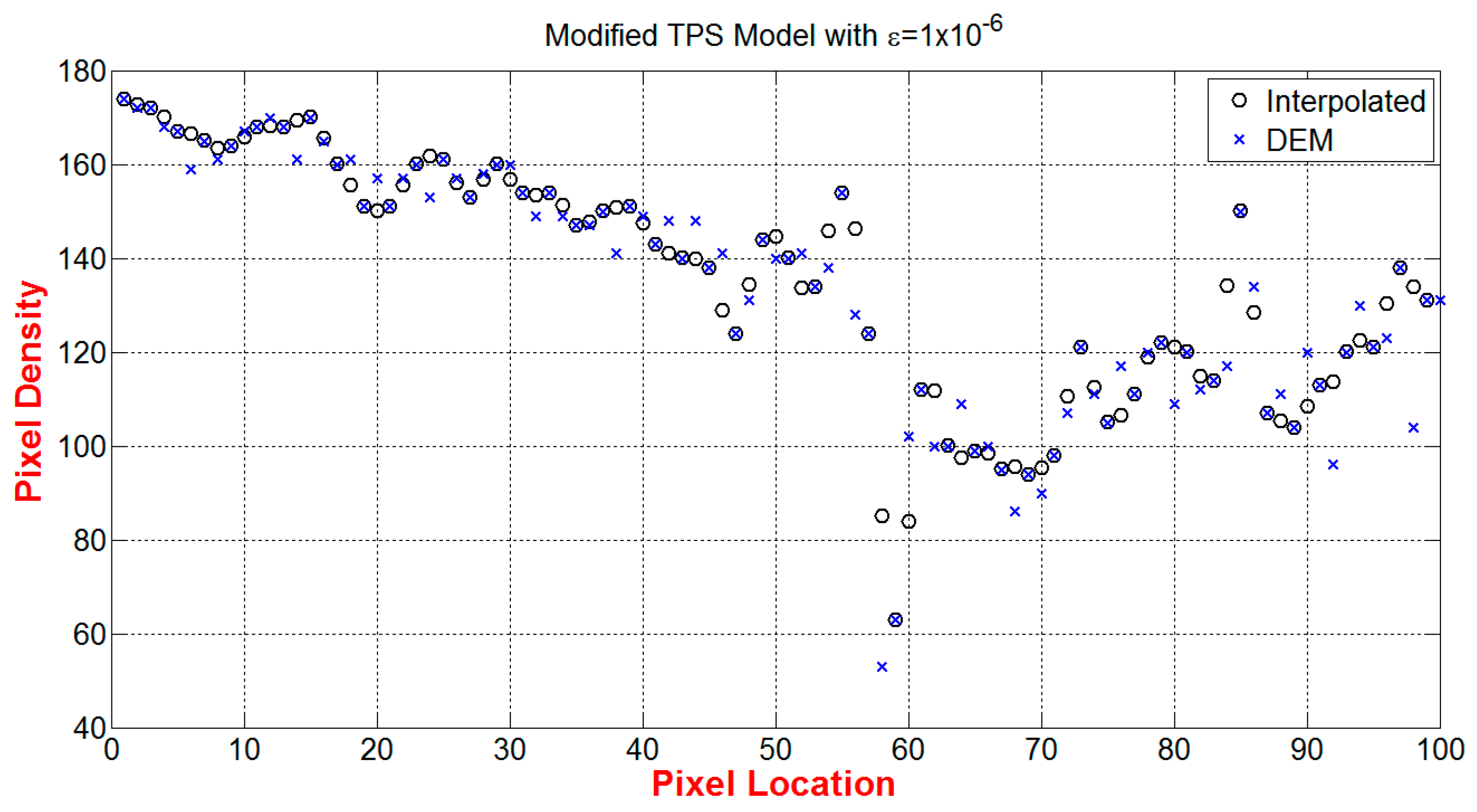 Jimaging 02 00027 g005