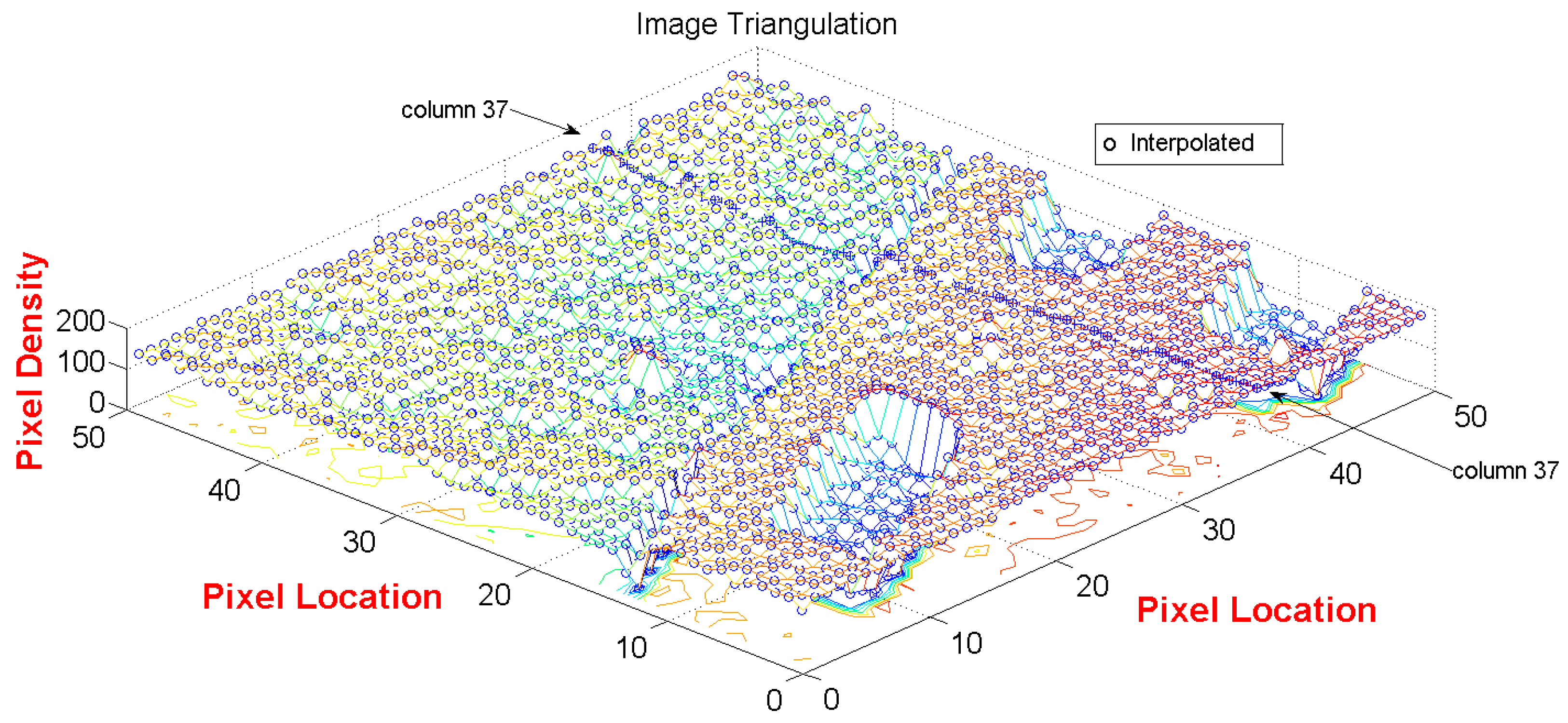 Jimaging 02 00027 g006