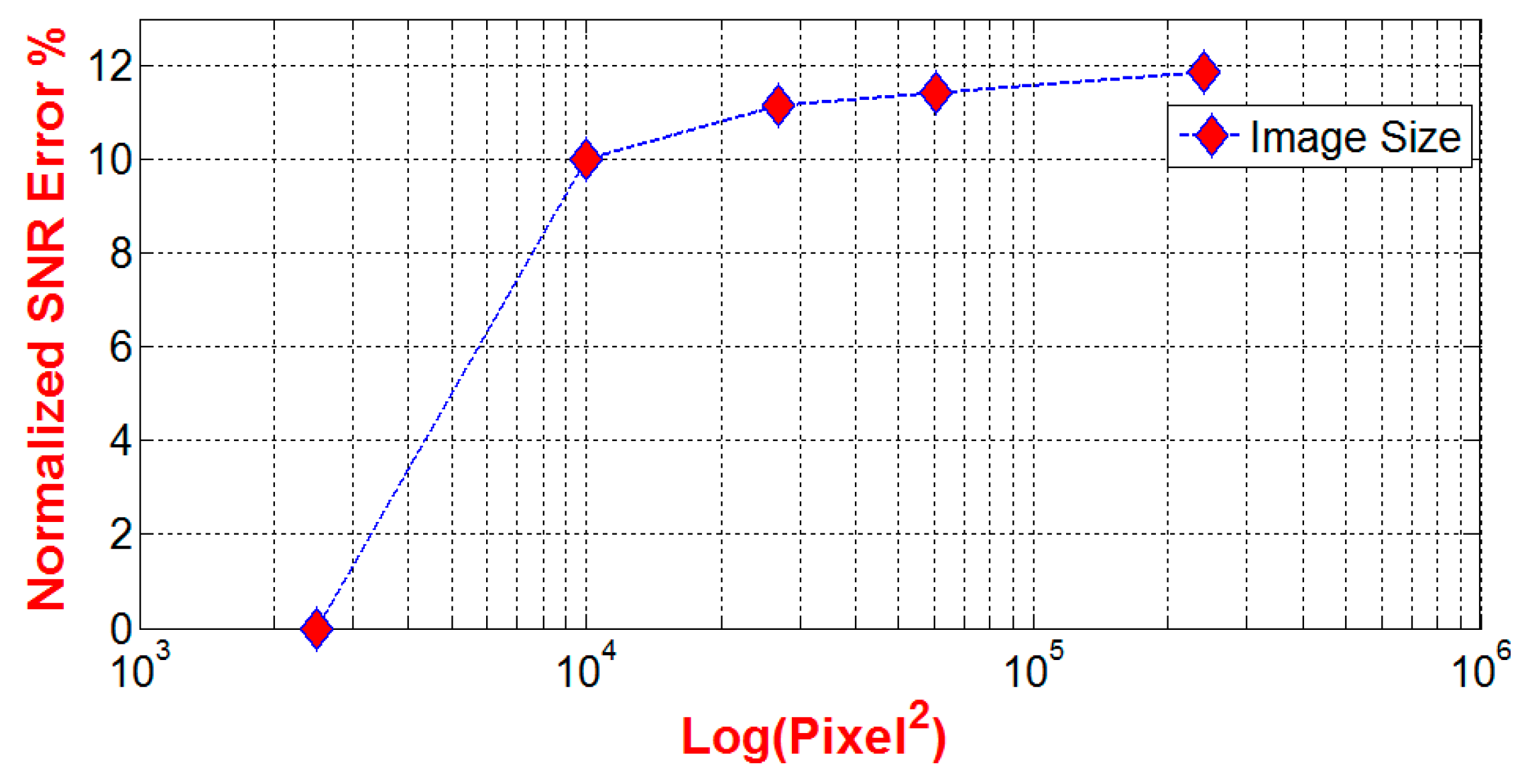 Jimaging 02 00027 g007