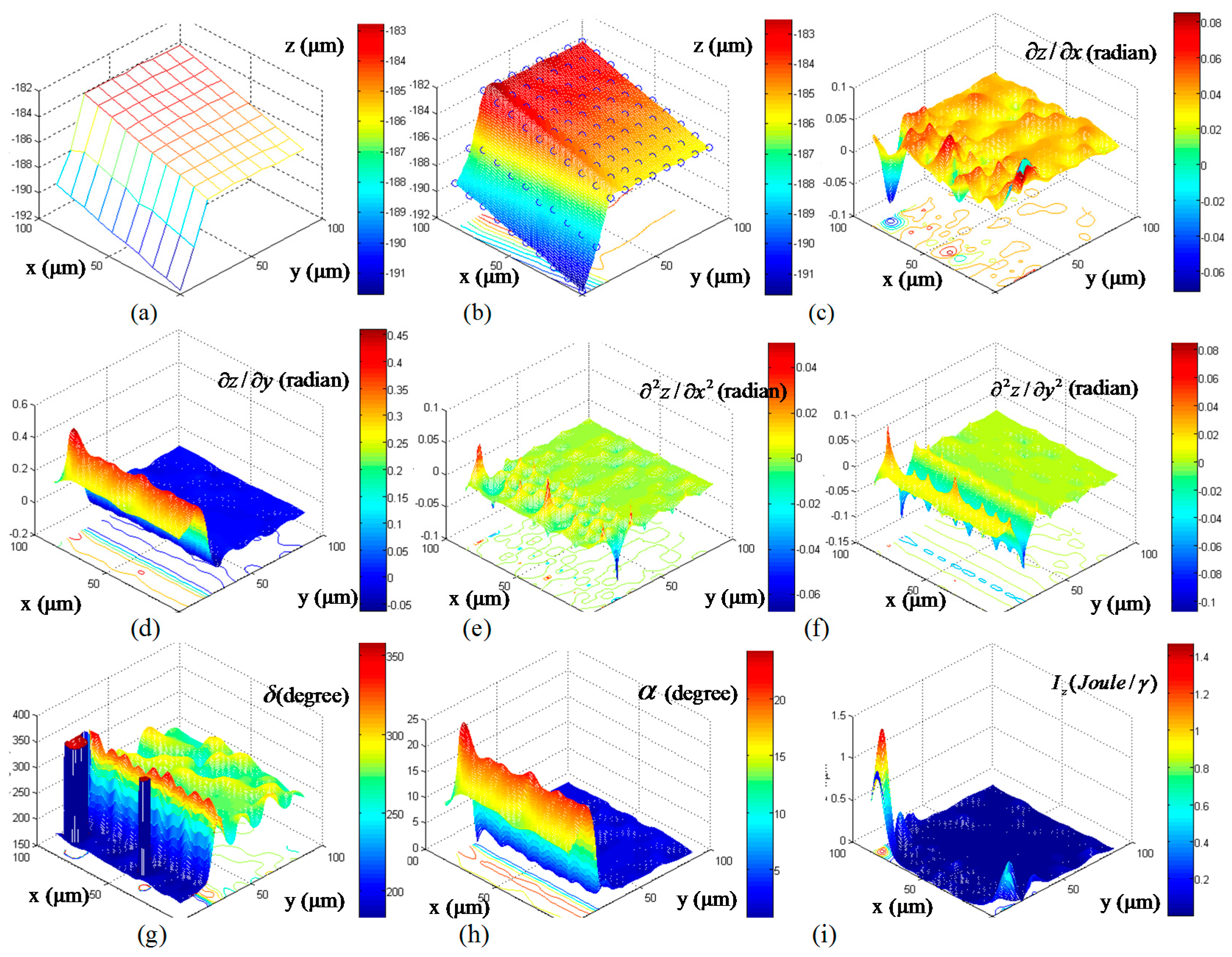 Jimaging 02 00027 g009
