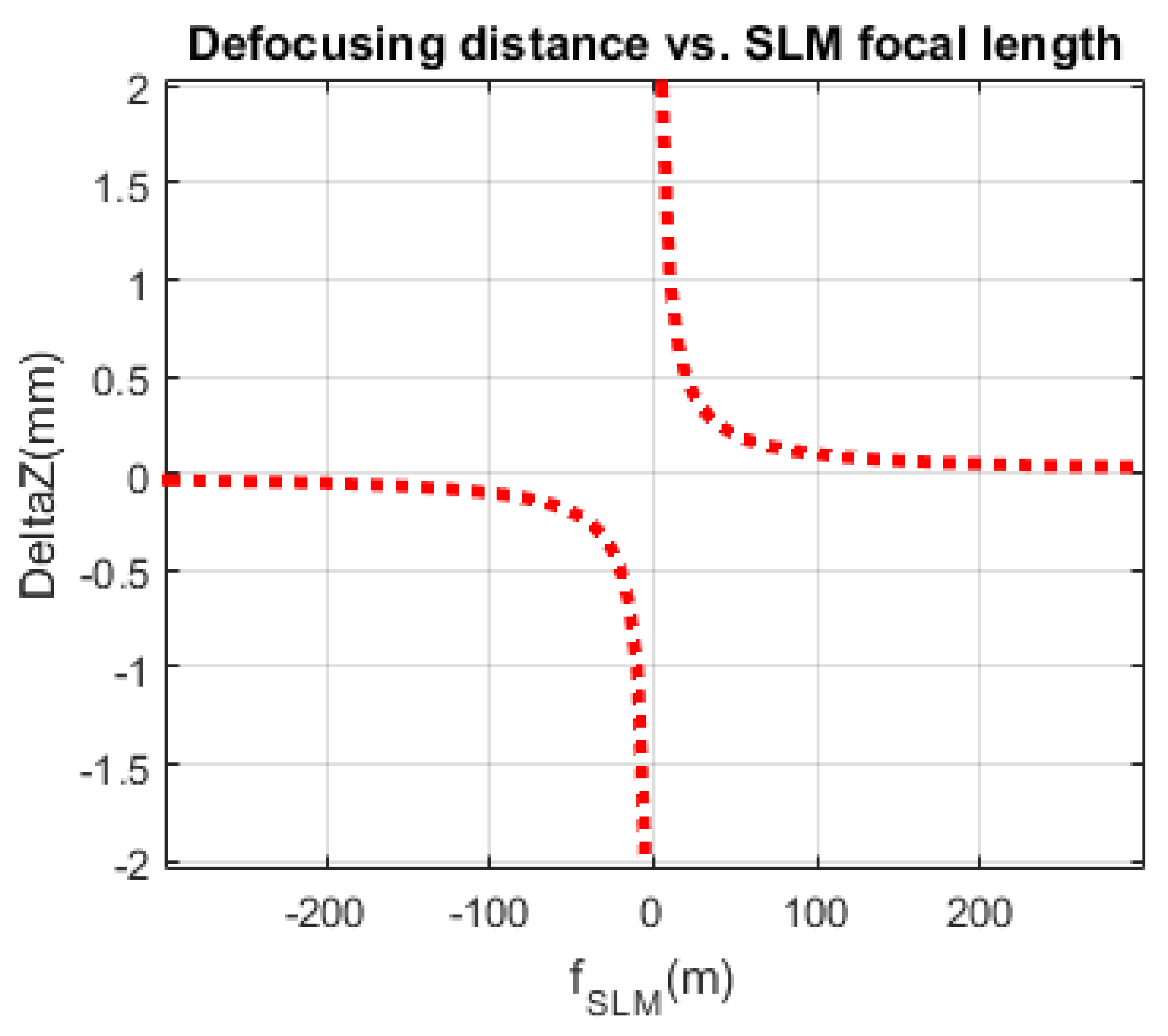 Jimaging 02 00030 g003
