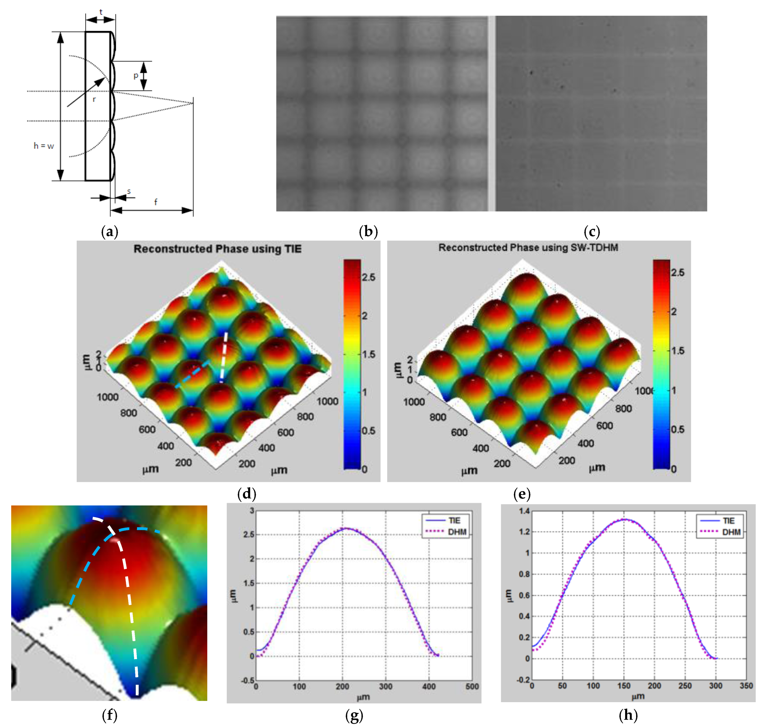 Jimaging 02 00030 g006