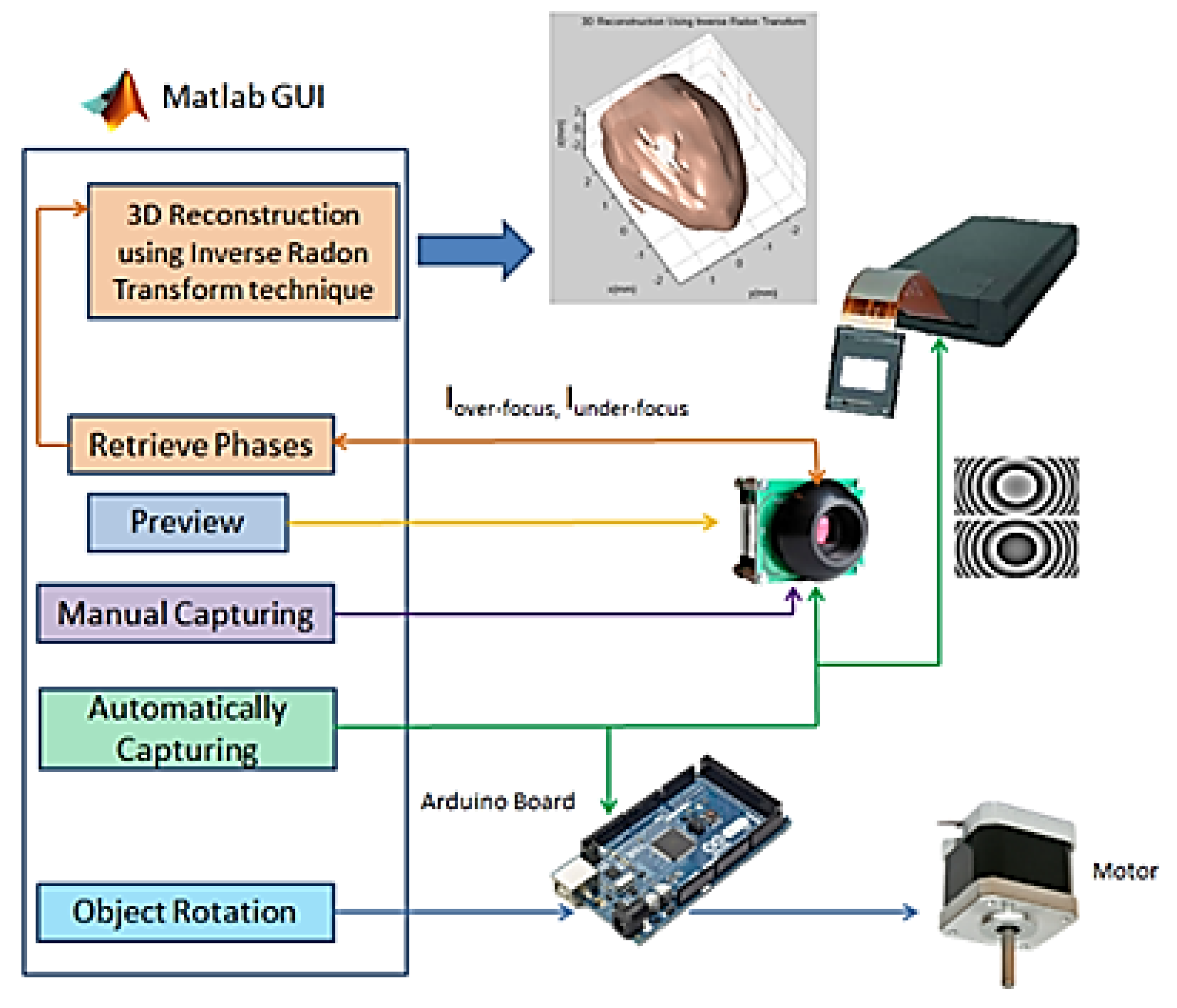 Jimaging 02 00030 g013