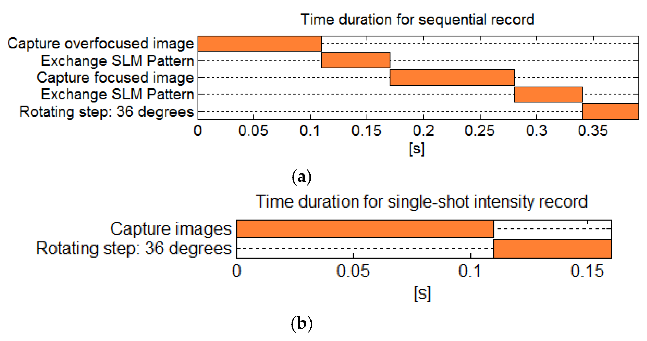 Jimaging 02 00030 g014