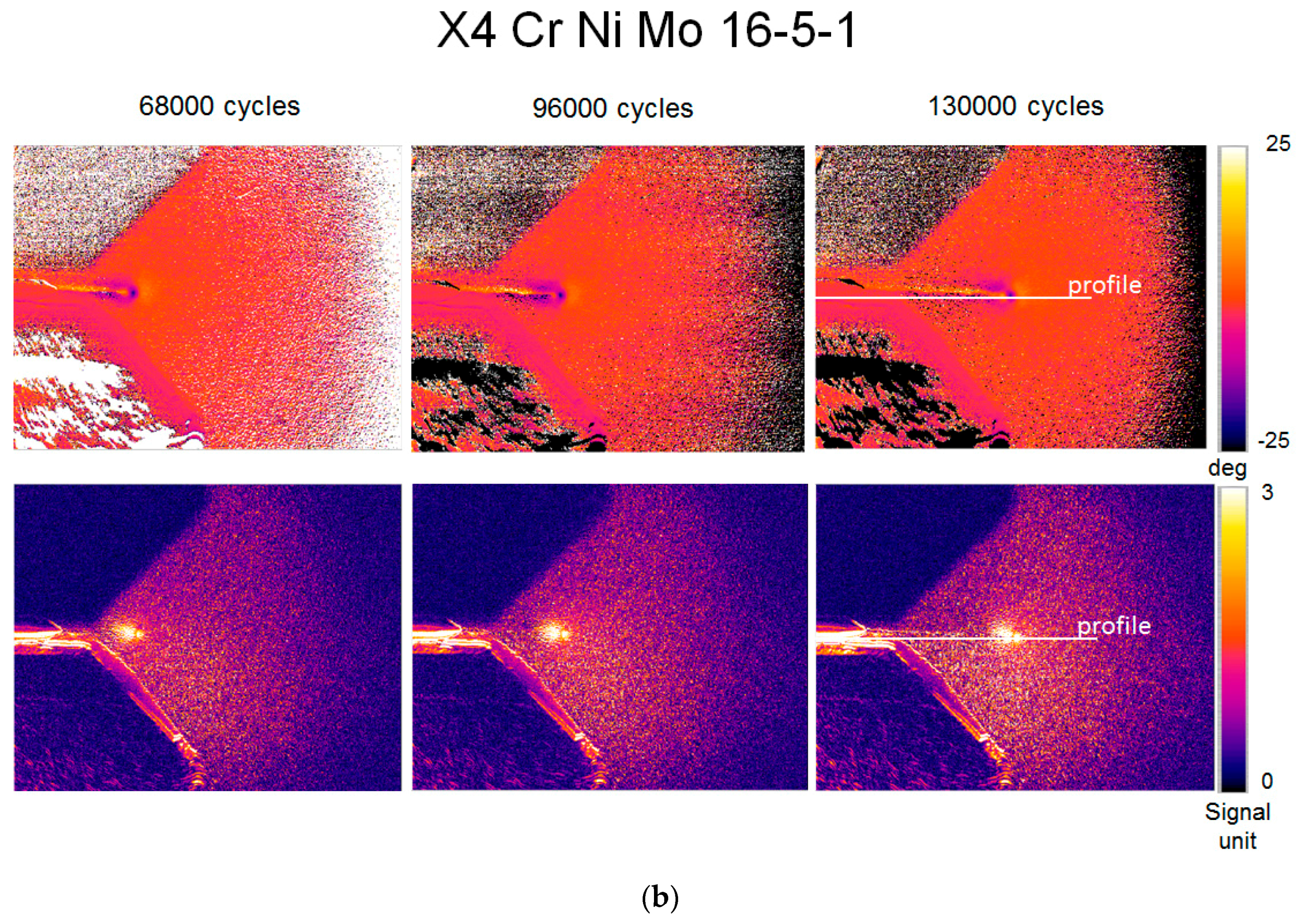 Jimaging 02 00032 g004b