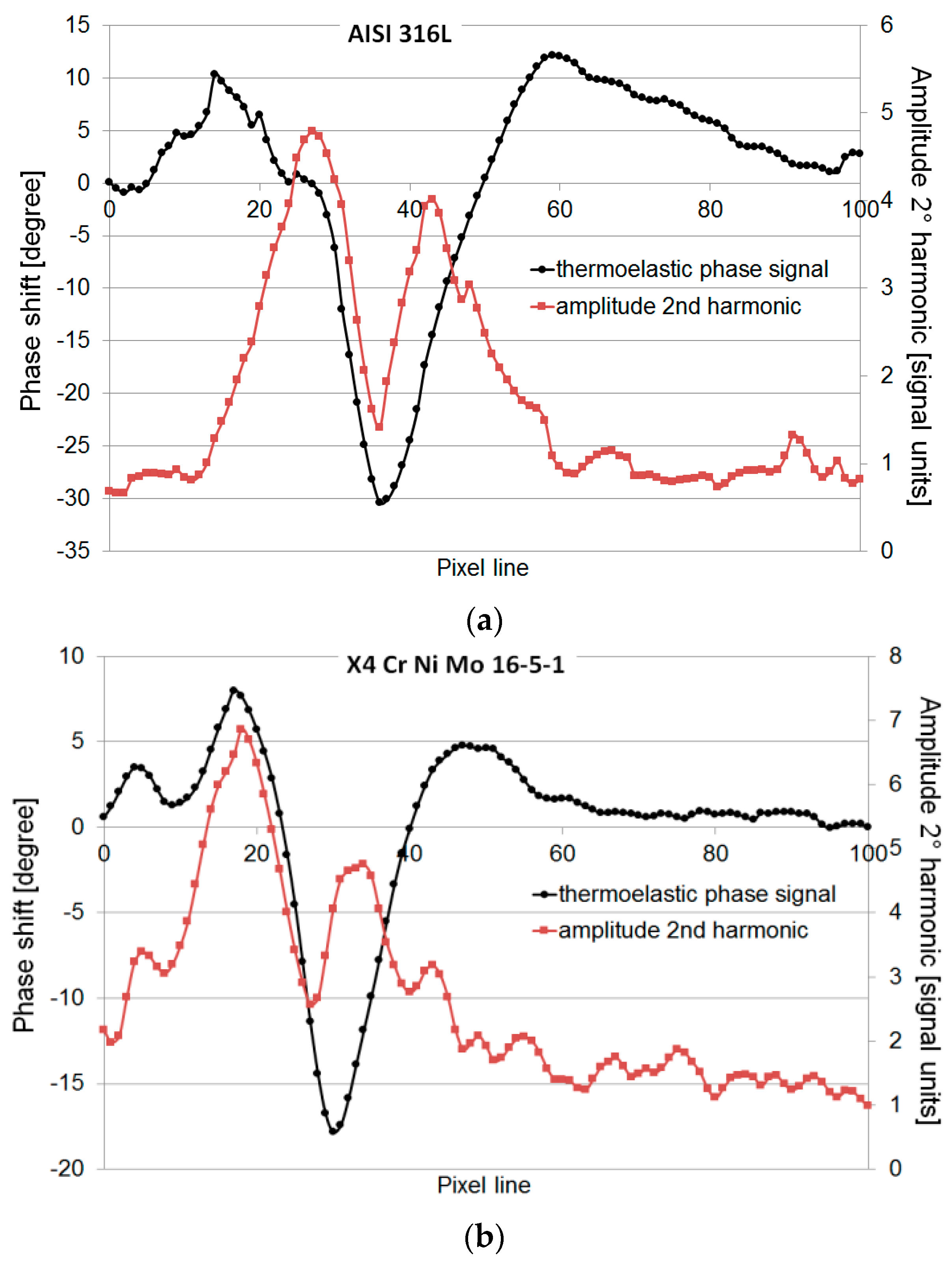 Jimaging 02 00032 g005