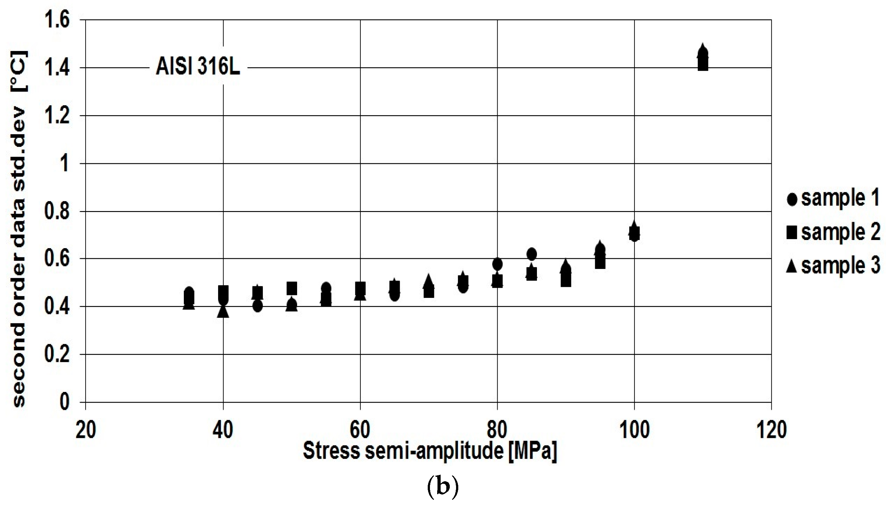 Jimaging 02 00032 g009b