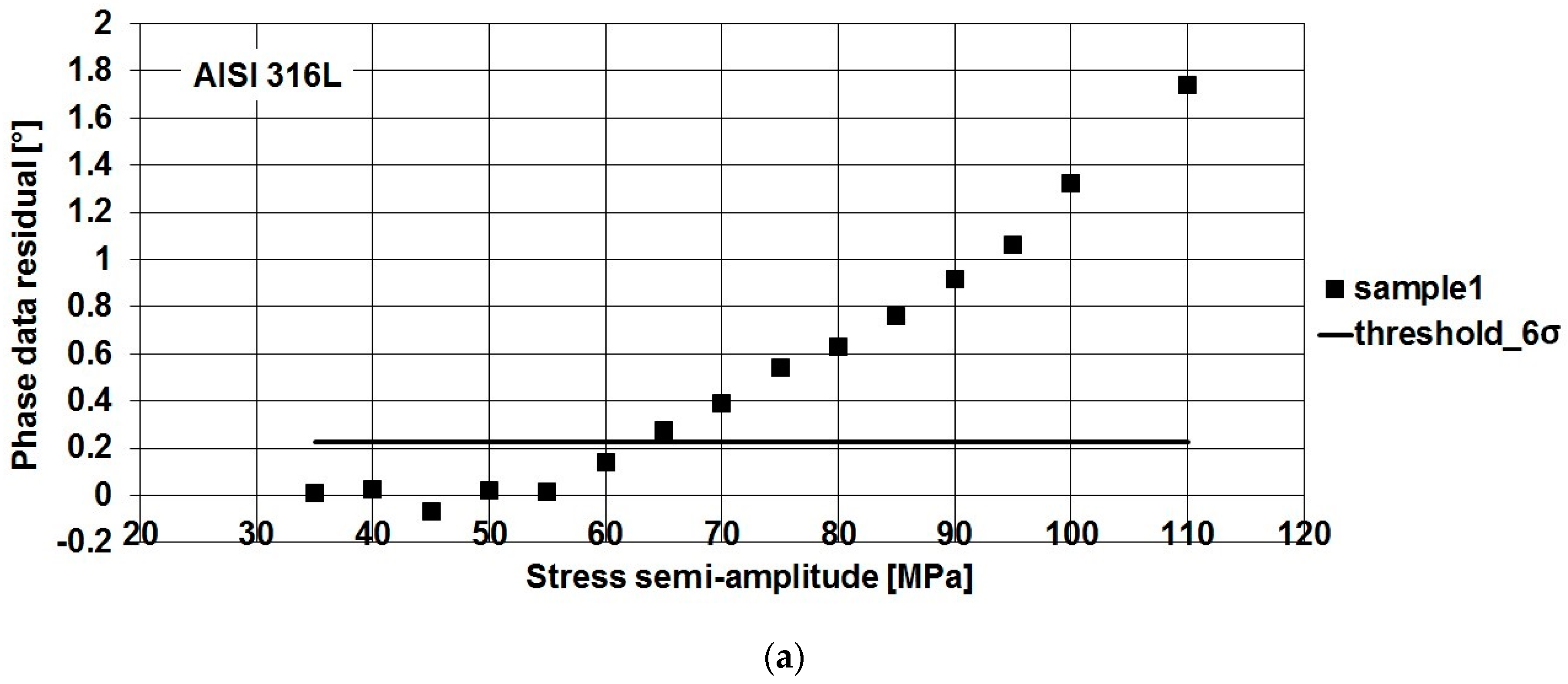 Jimaging 02 00032 g010a