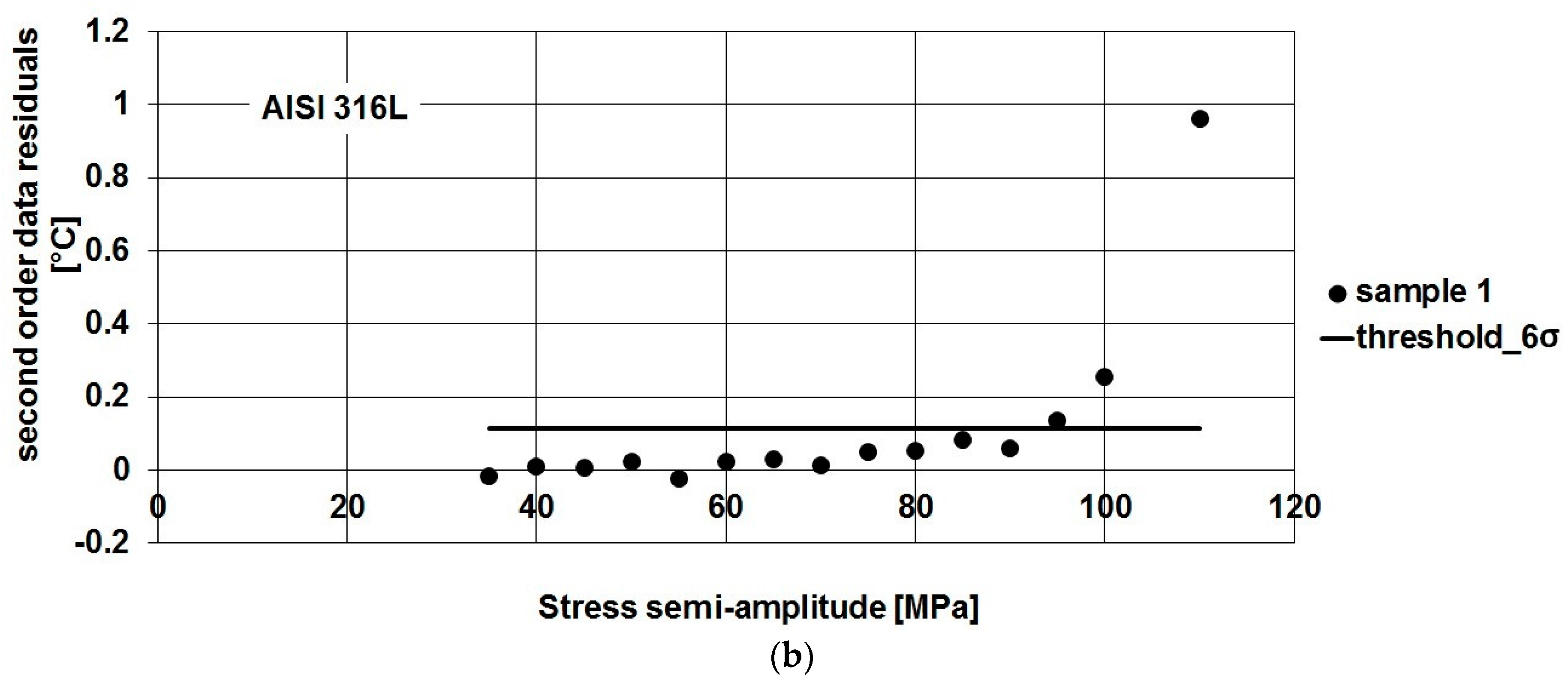 Jimaging 02 00032 g010b