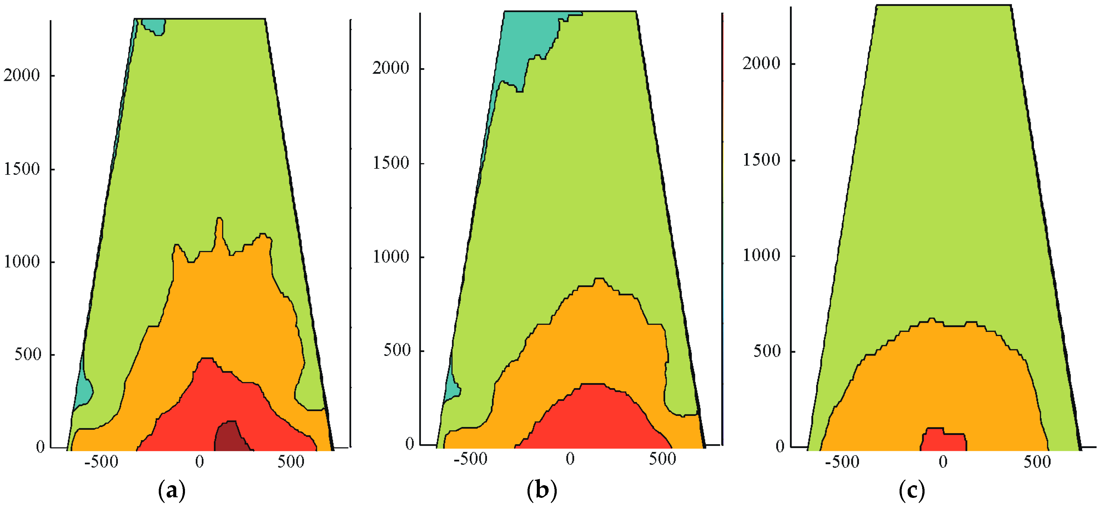 Jimaging 02 00036 g005