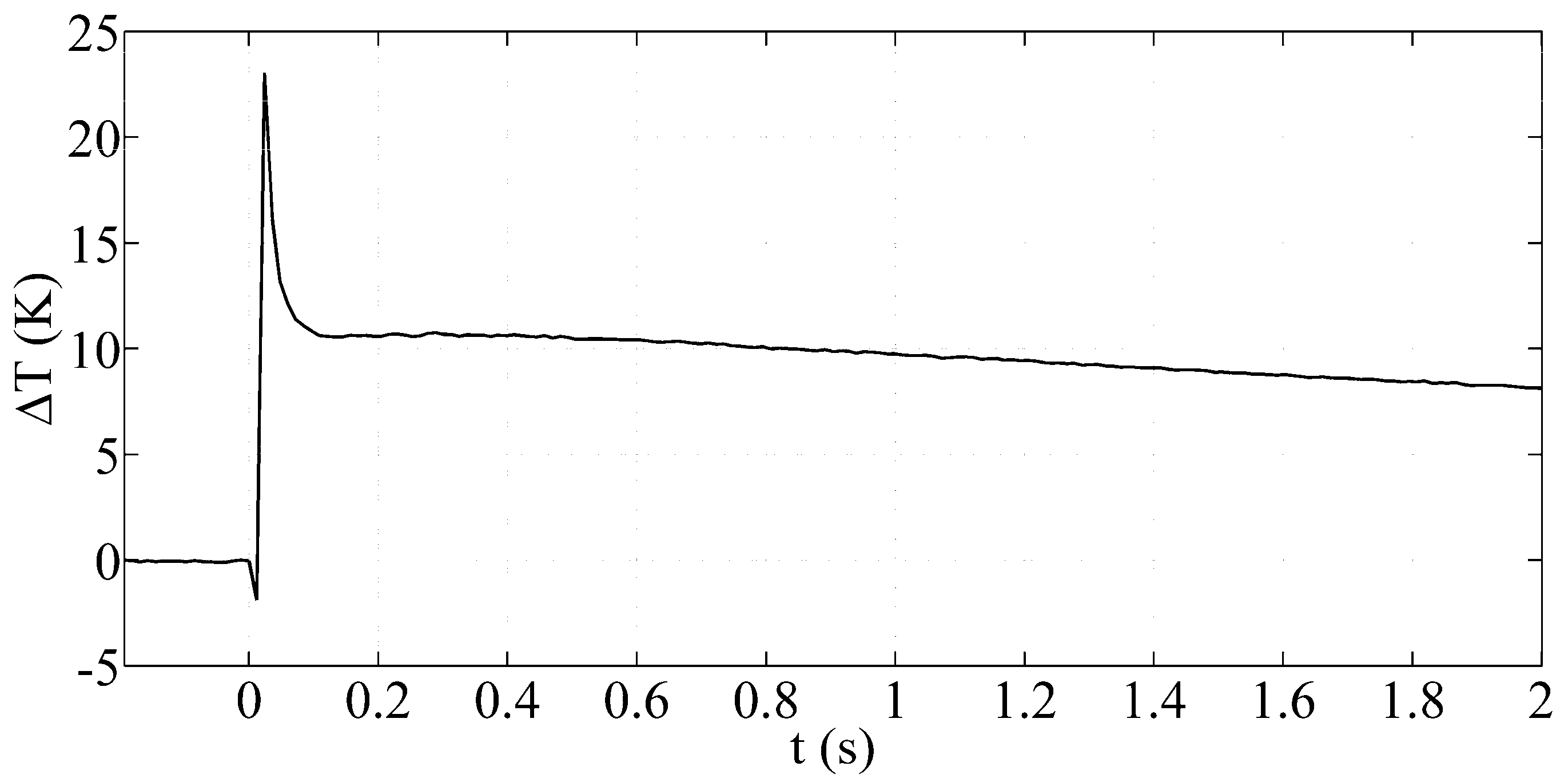 Jimaging 02 00036 g015