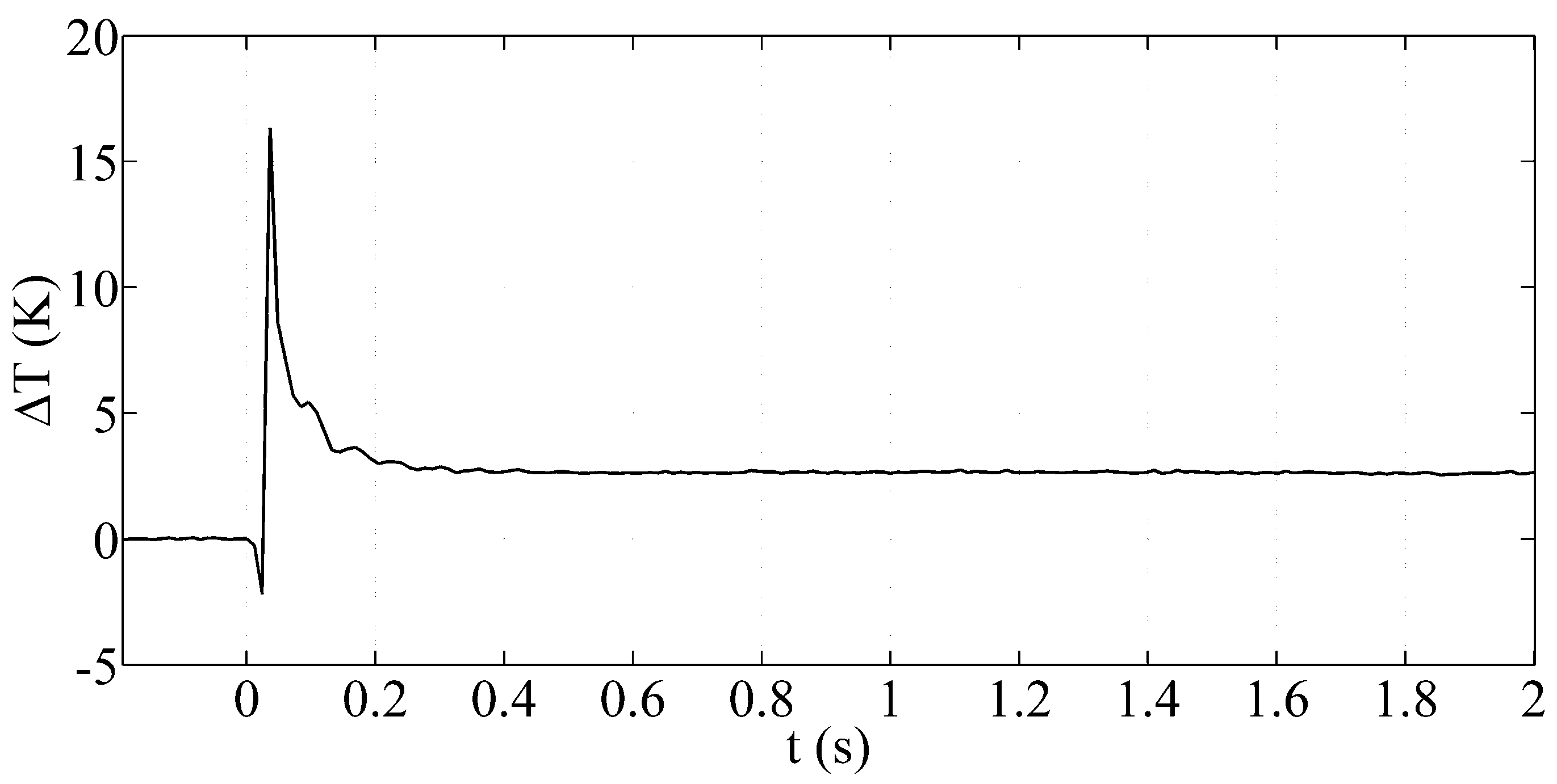 Jimaging 02 00036 g016