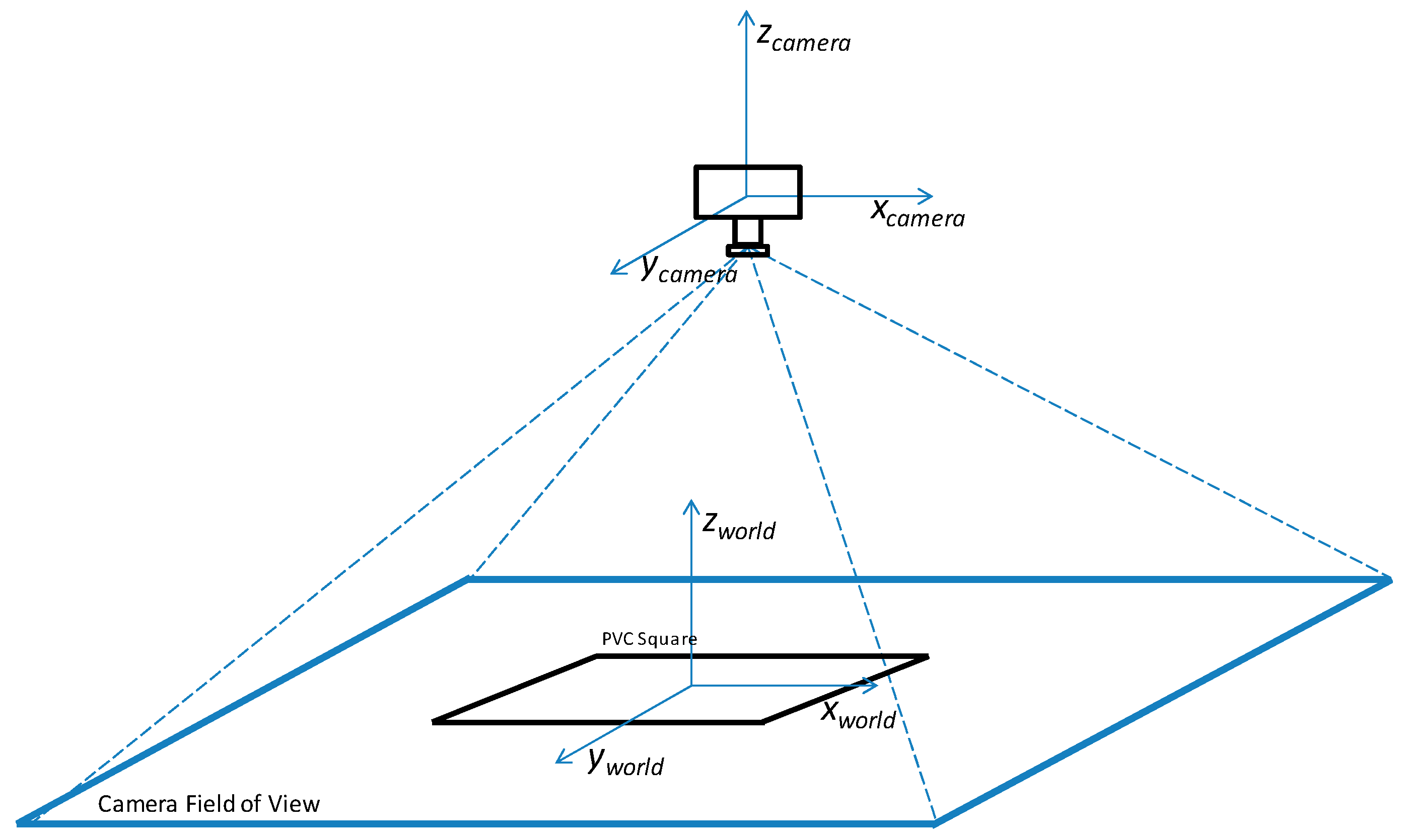 Jimaging 03 00004 g002
