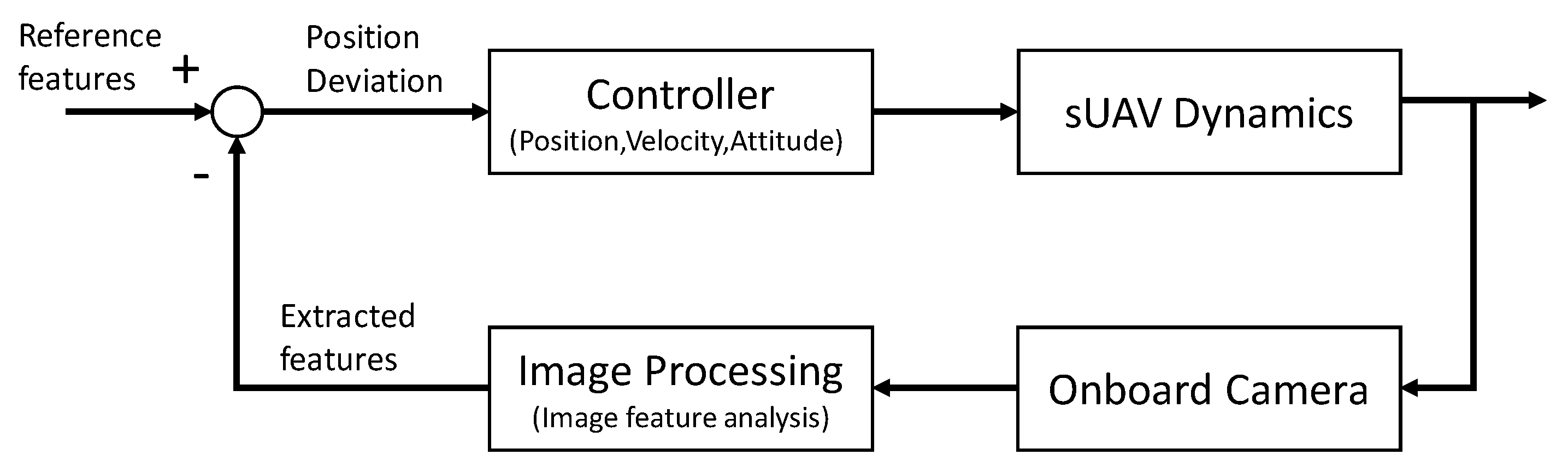 Jimaging 03 00004 g013