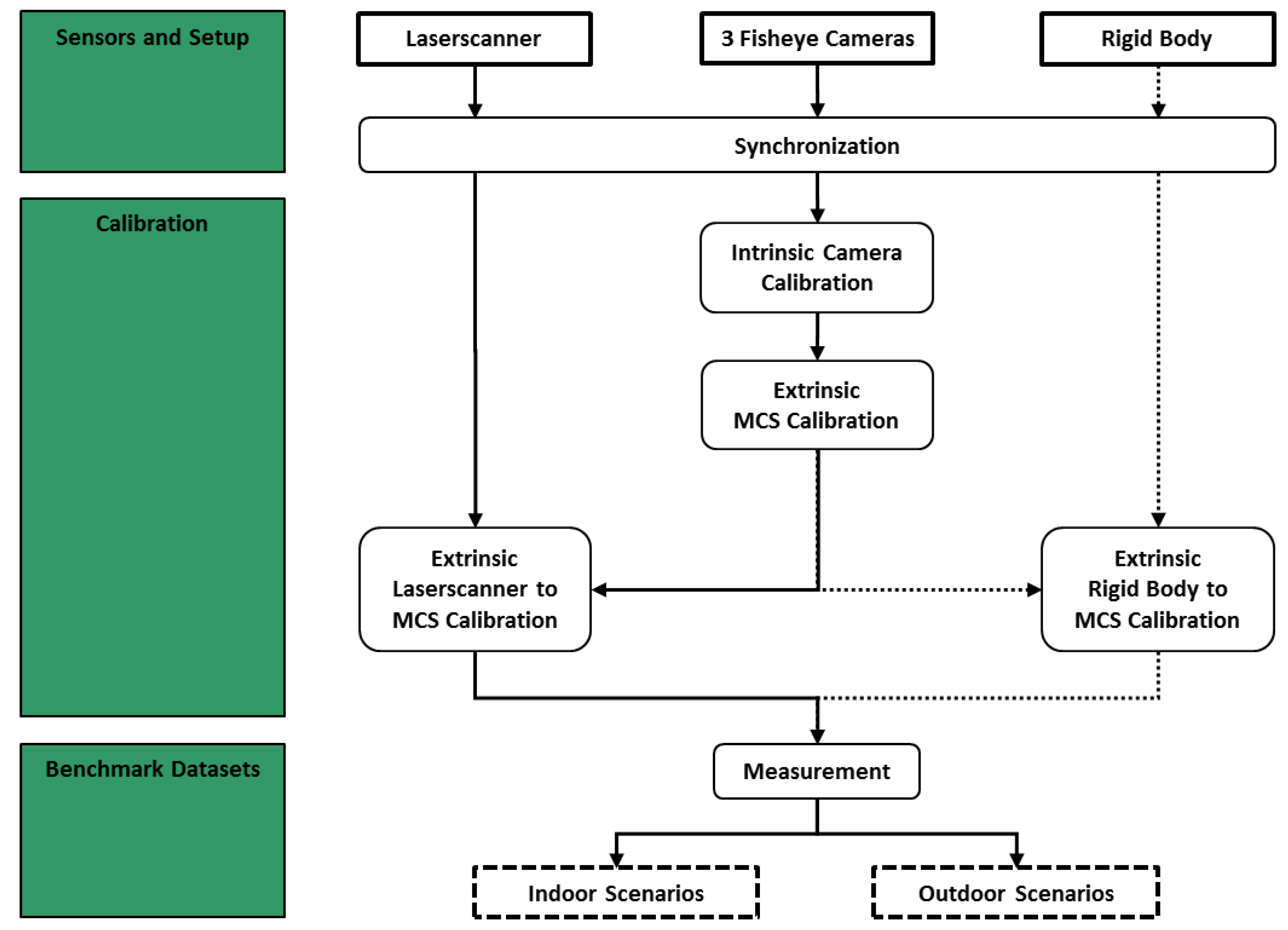 Jimaging 03 00005 g002