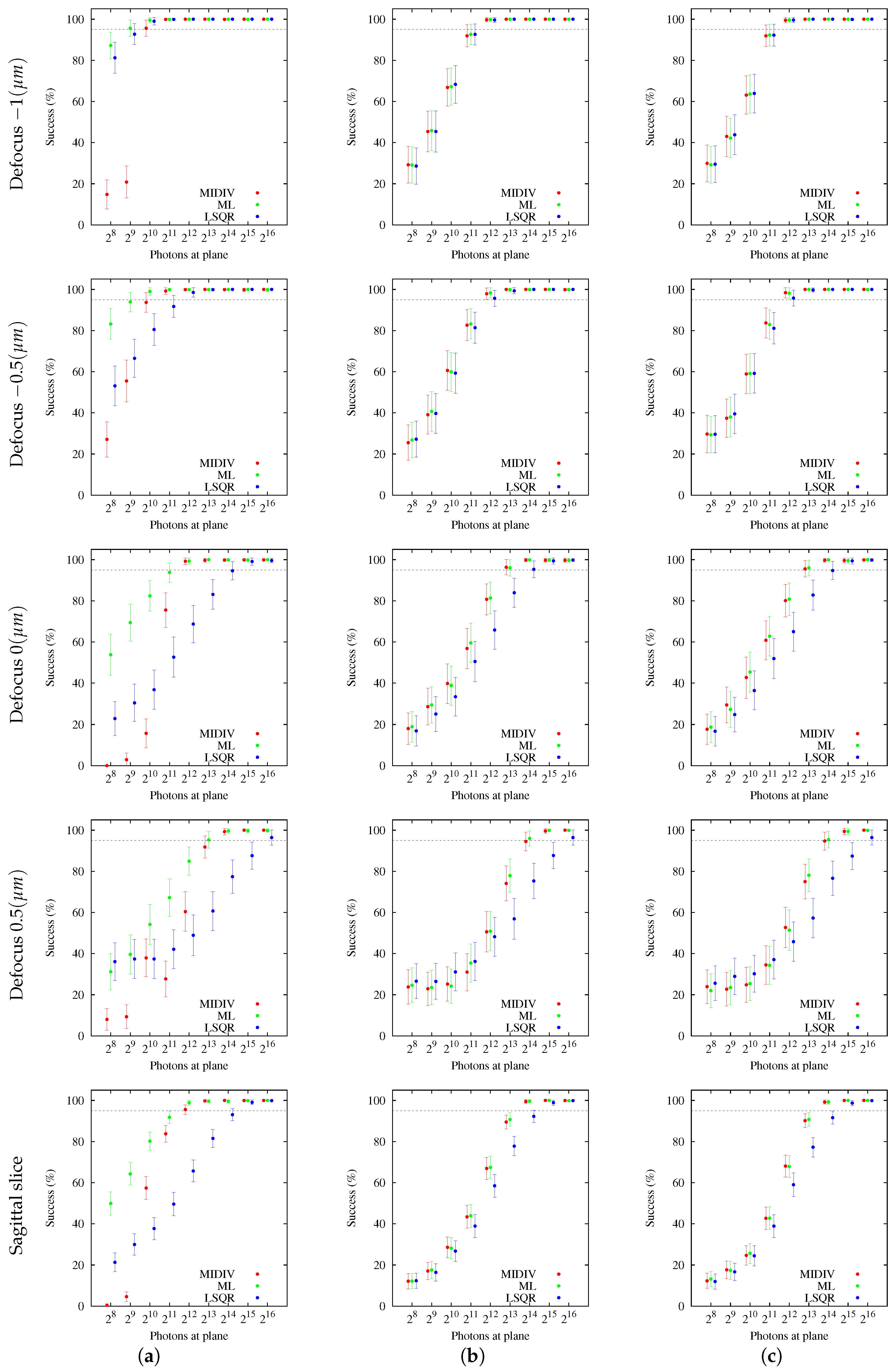 Jimaging 03 00007 g005