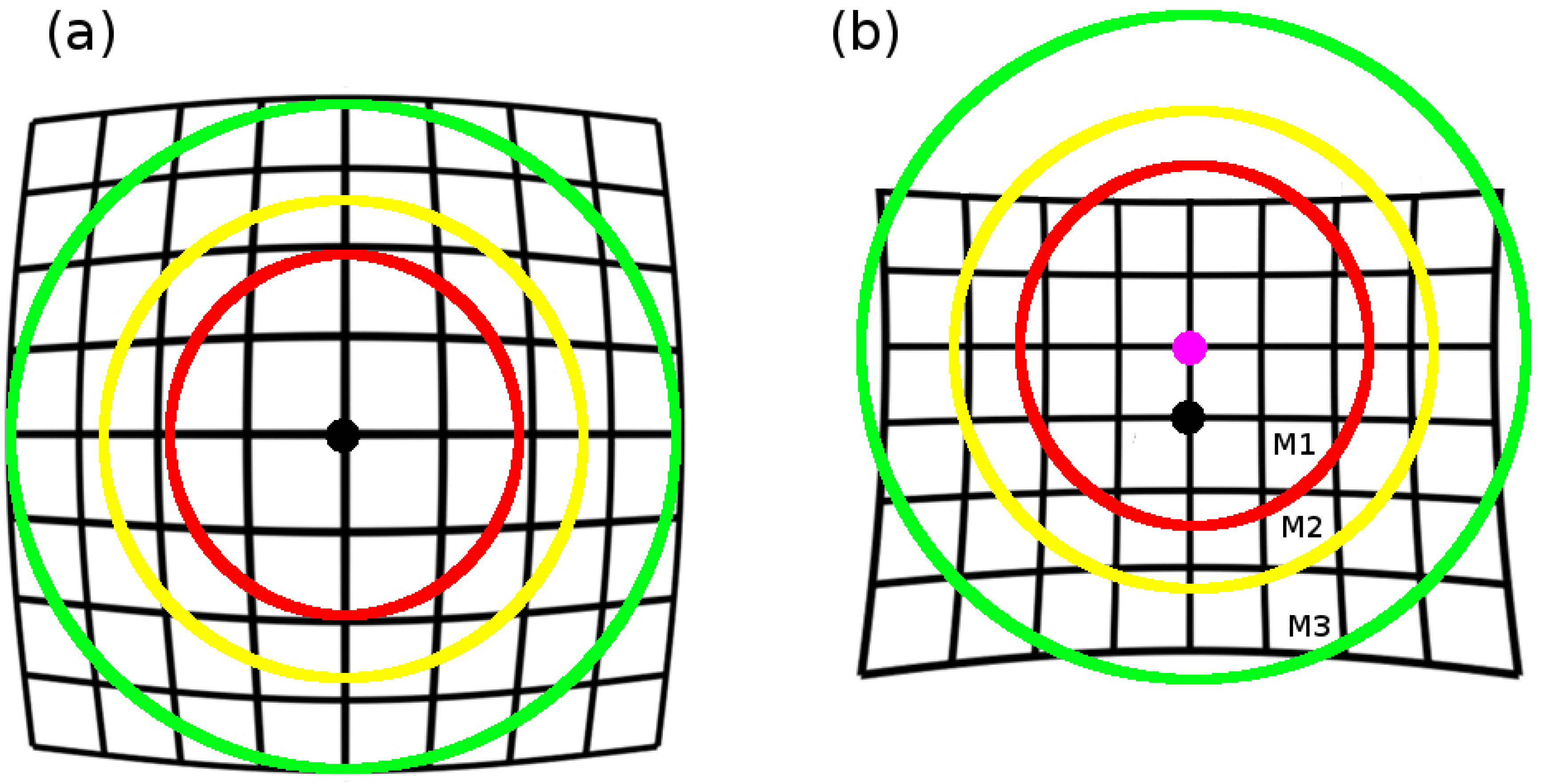 Jimaging 03 00008 g002