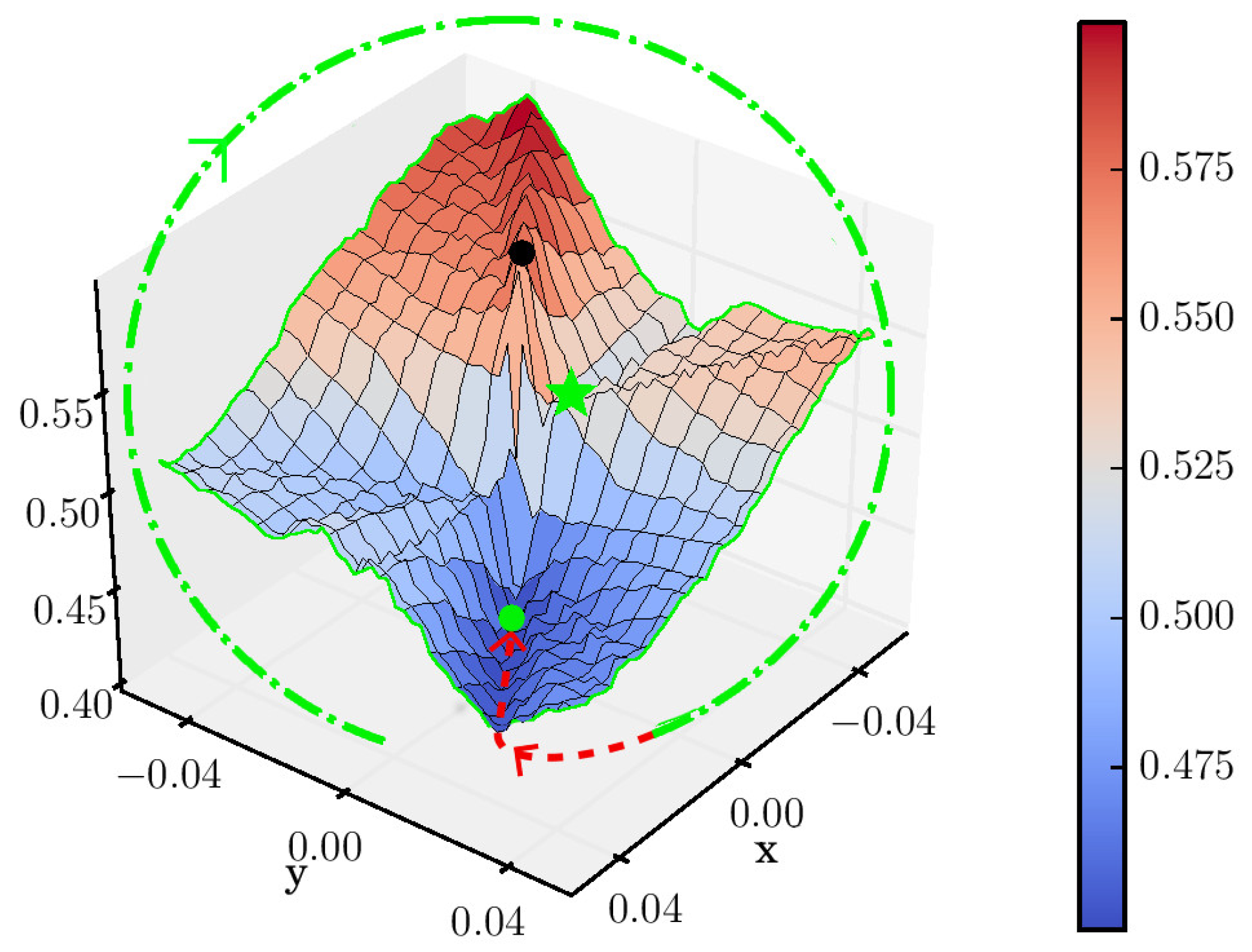 Jimaging 03 00008 g004