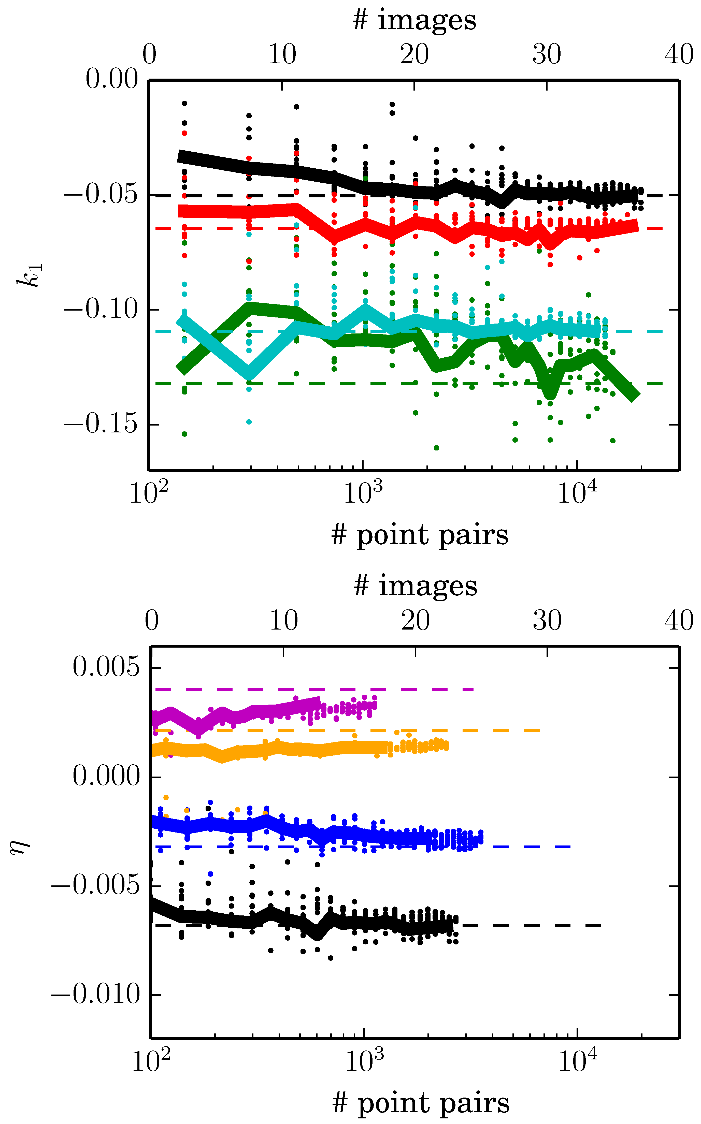 Jimaging 03 00008 g005