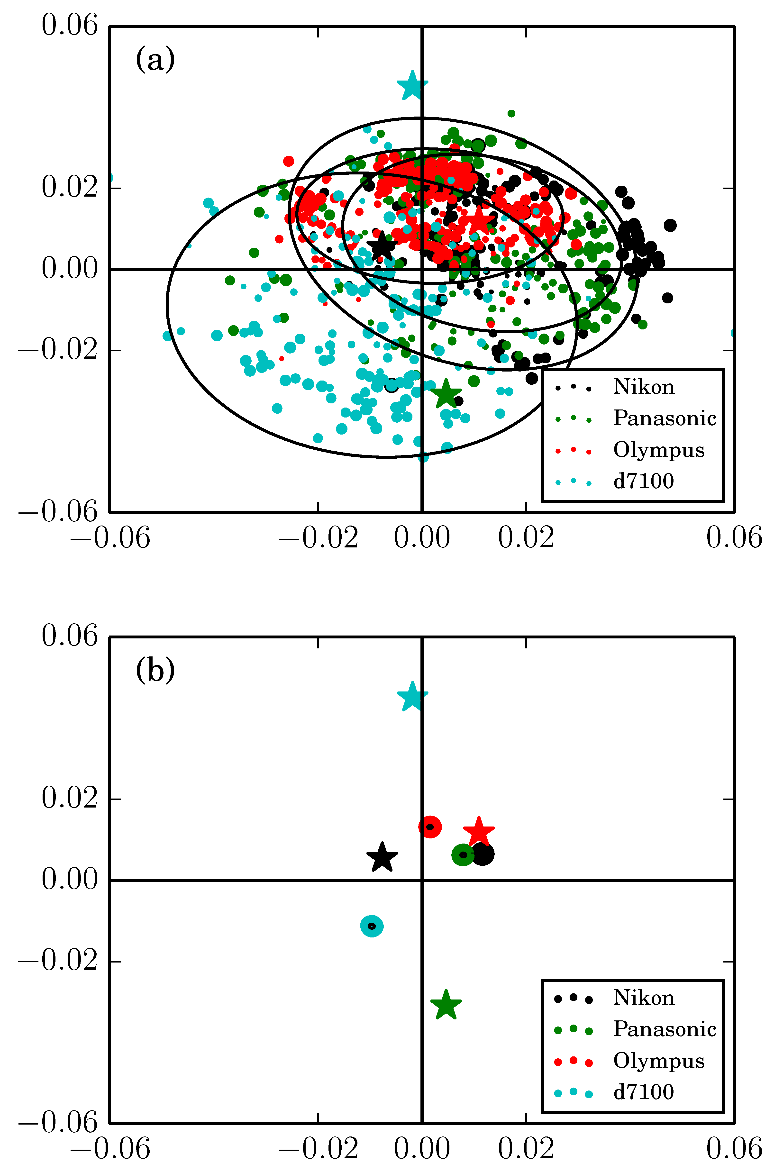 Jimaging 03 00008 g006