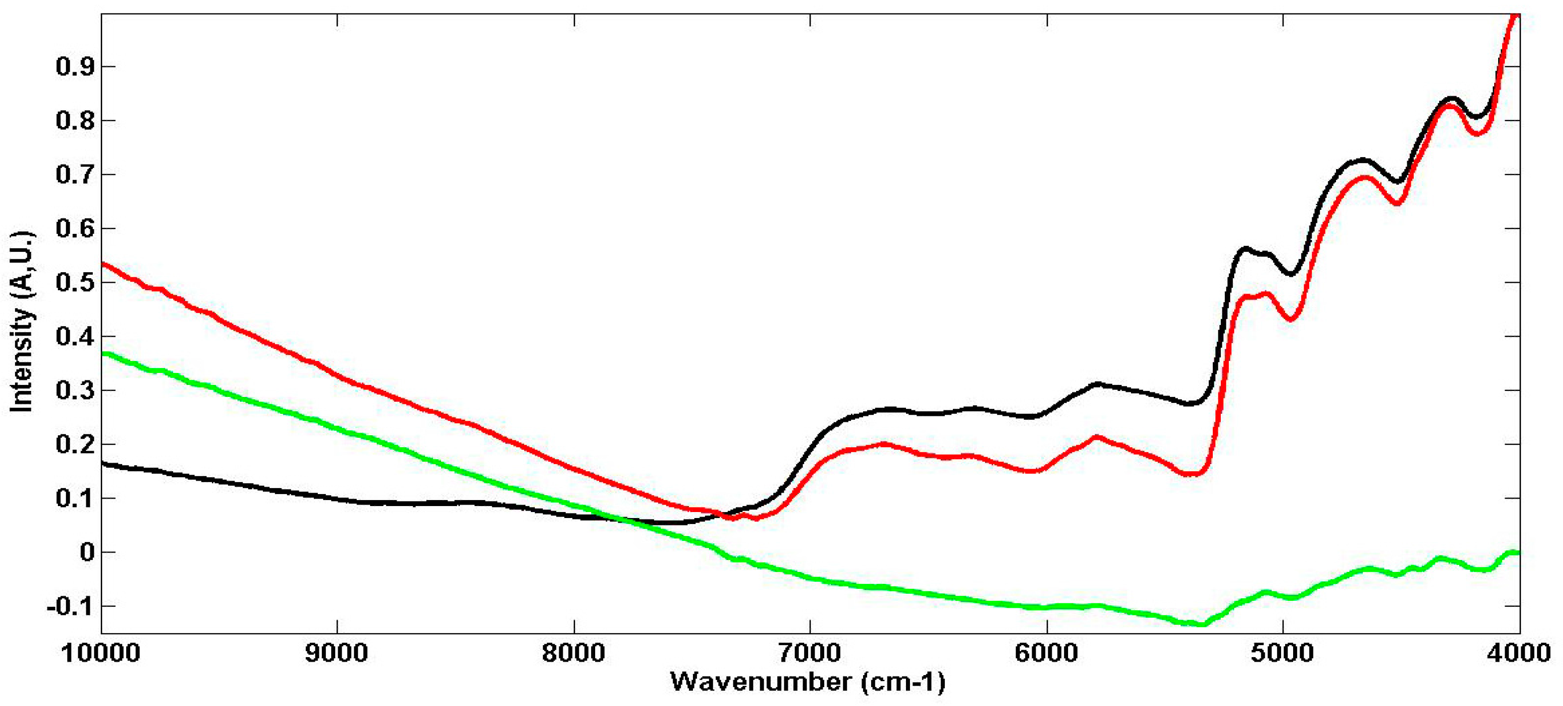 Jimaging 03 00011 g002
