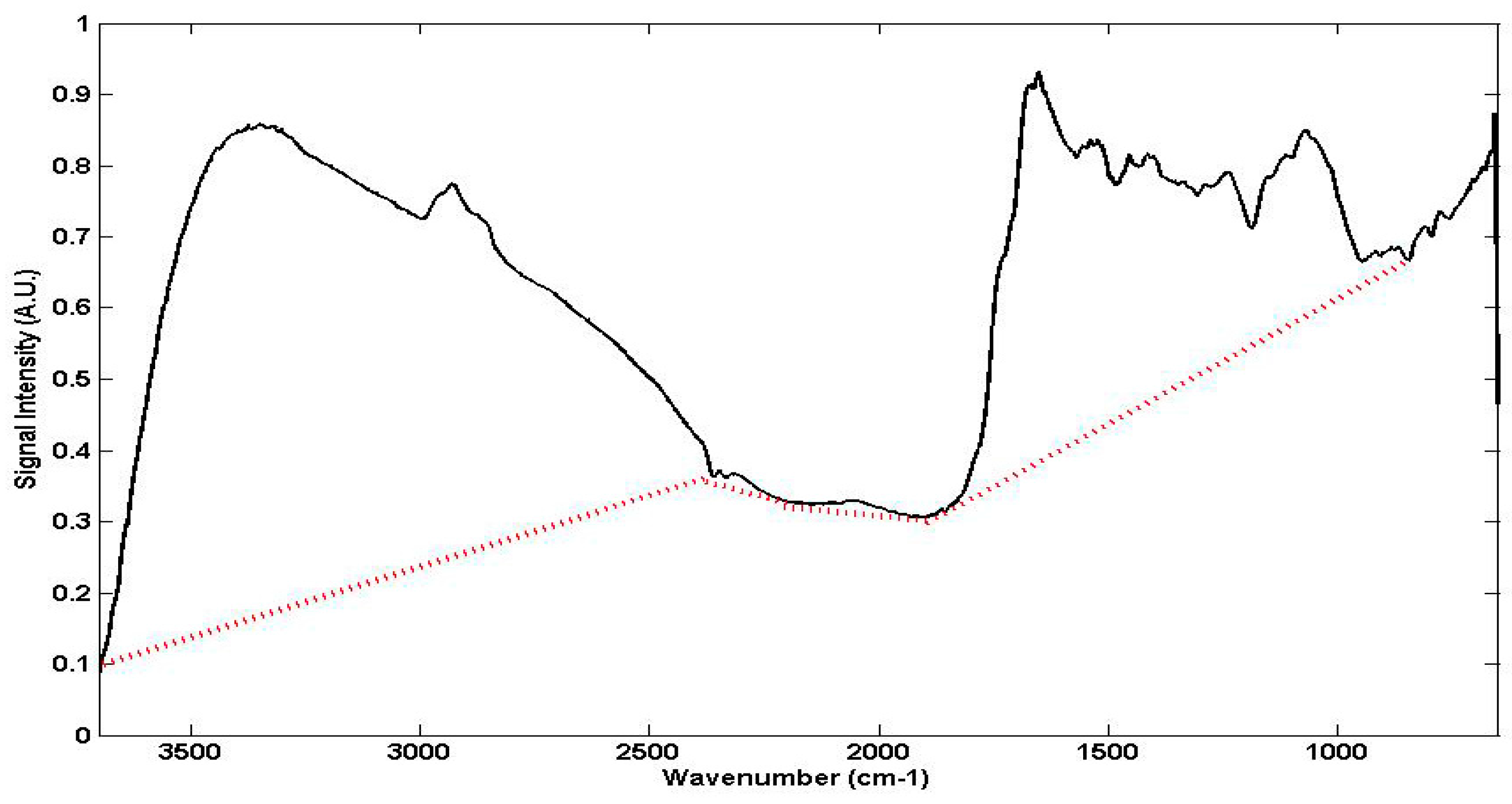 Jimaging 03 00011 g003