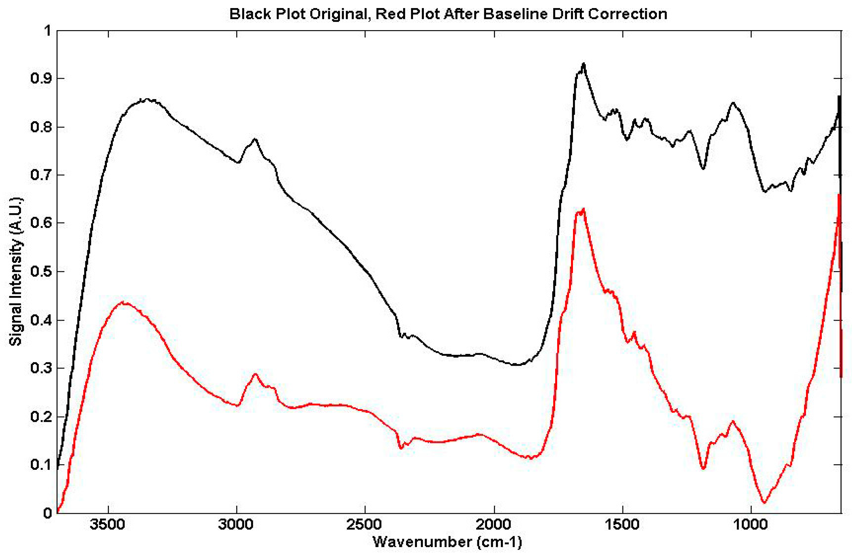 Jimaging 03 00011 g004