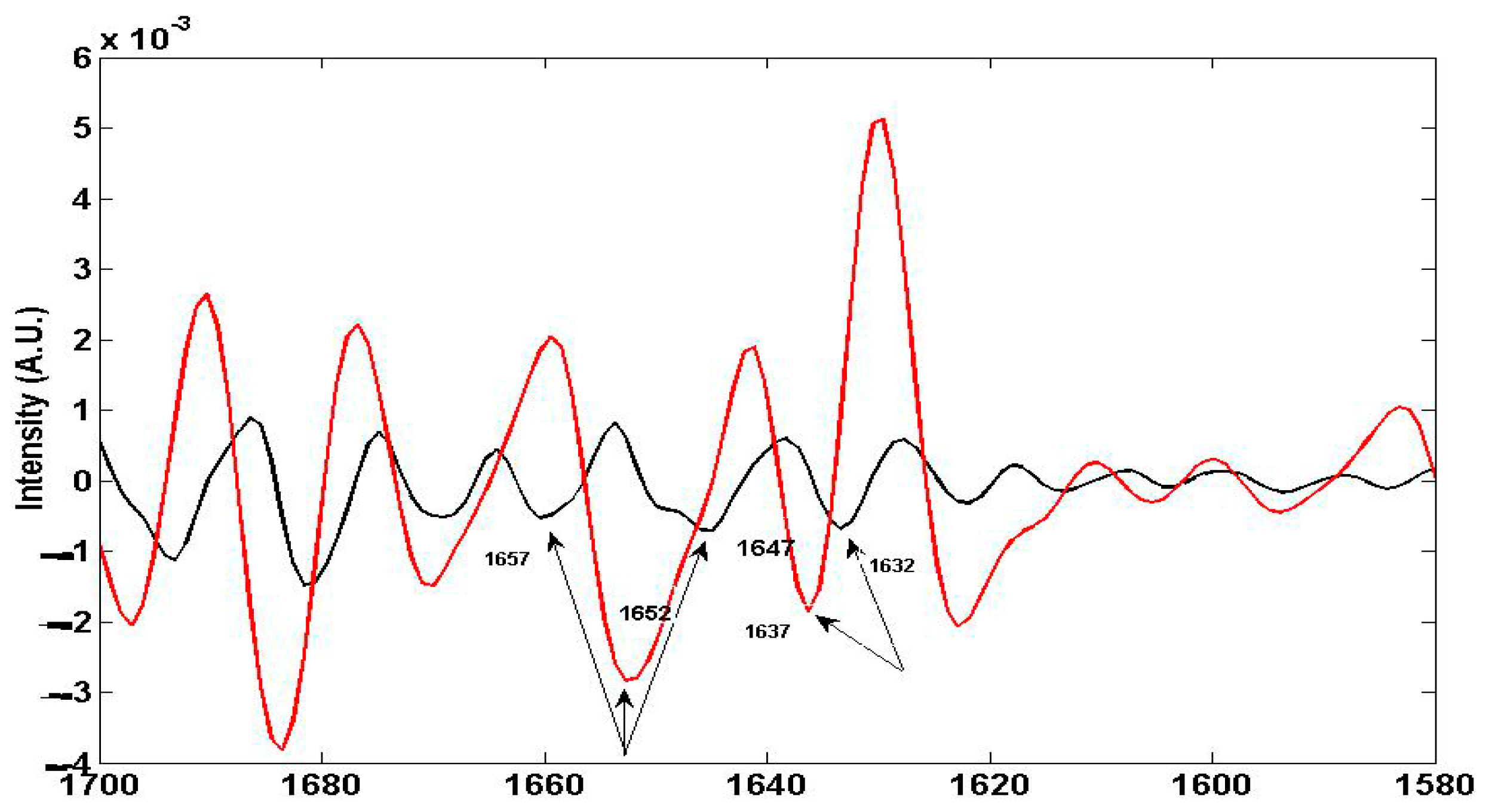 Jimaging 03 00011 g007