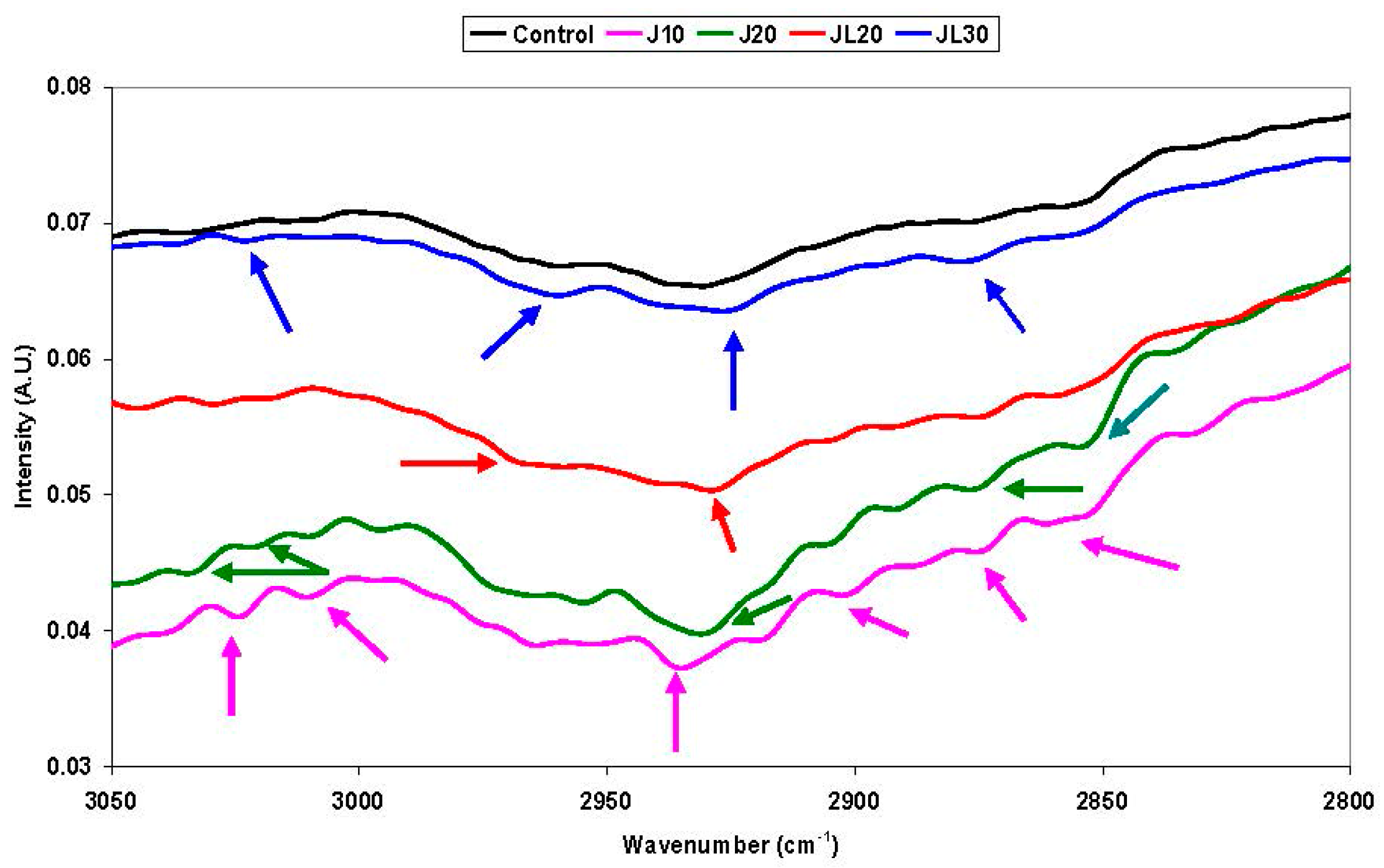 Jimaging 03 00011 g008