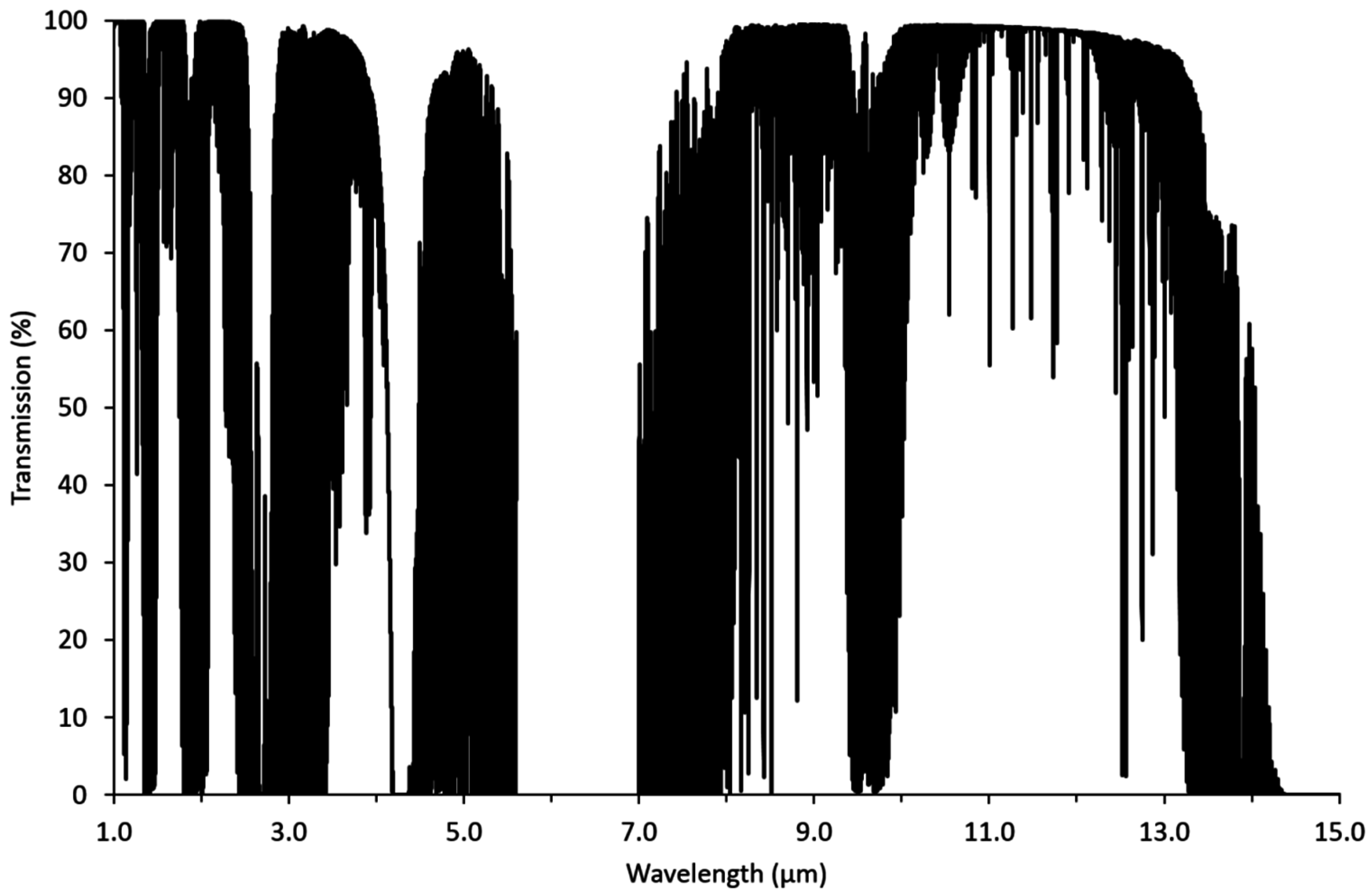 Jimaging 03 00013 g005