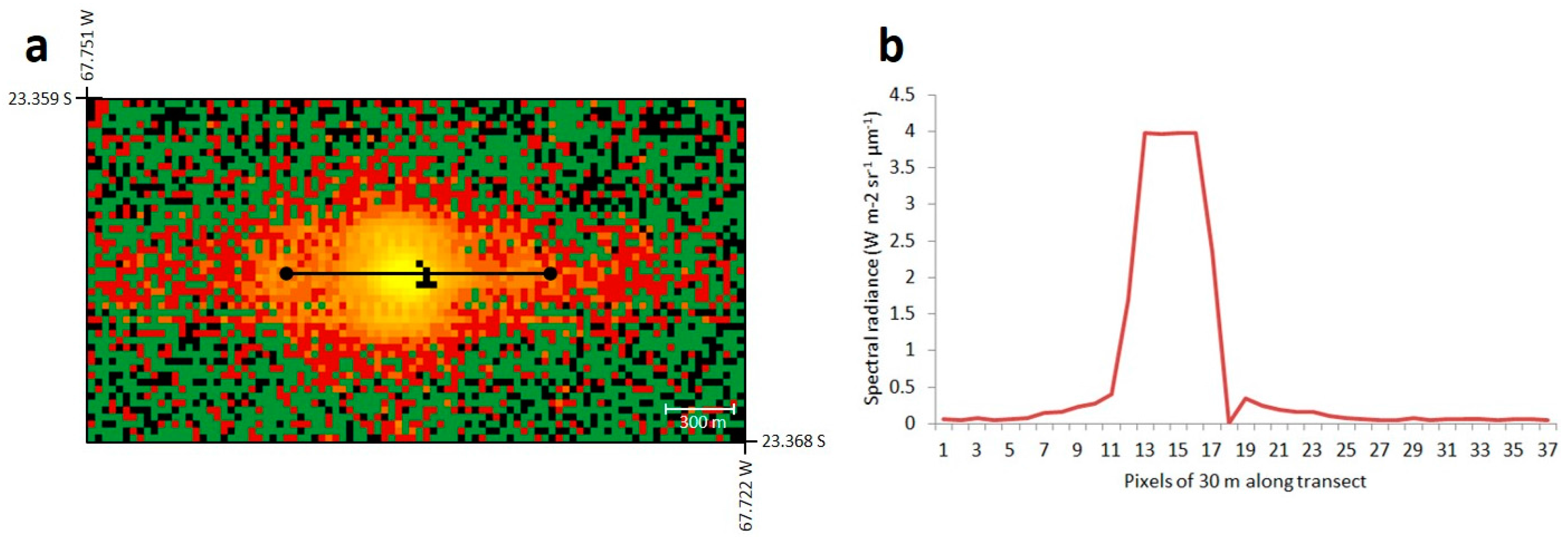 Jimaging 03 00013 g006