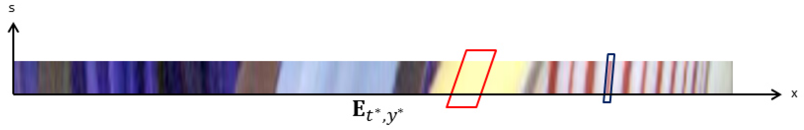 Jimaging 03 00017 g004