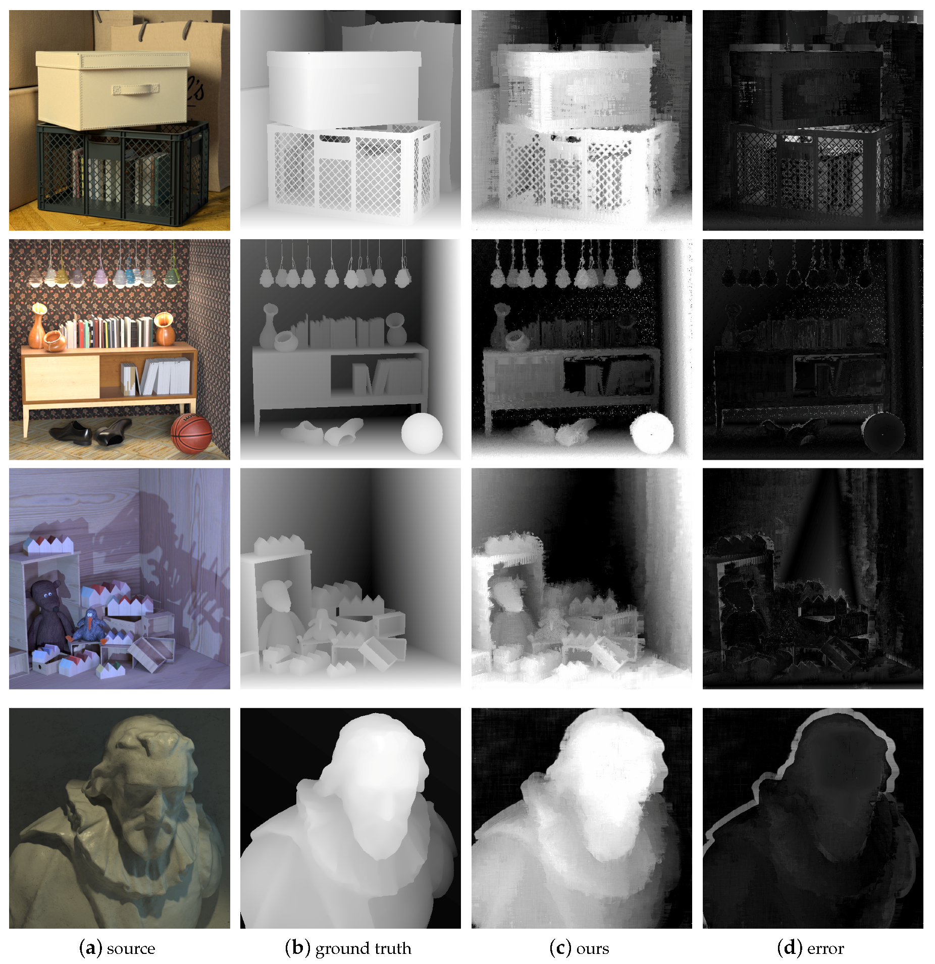 Jimaging 03 00017 g007