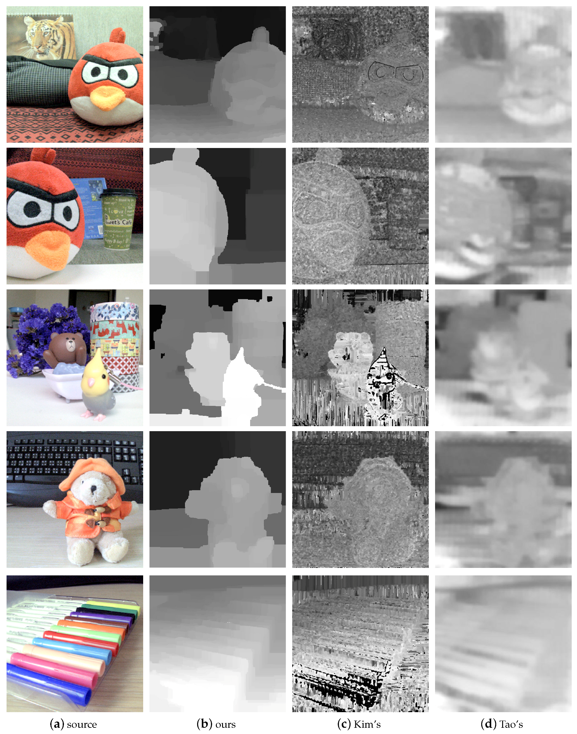 Jimaging 03 00017 g009