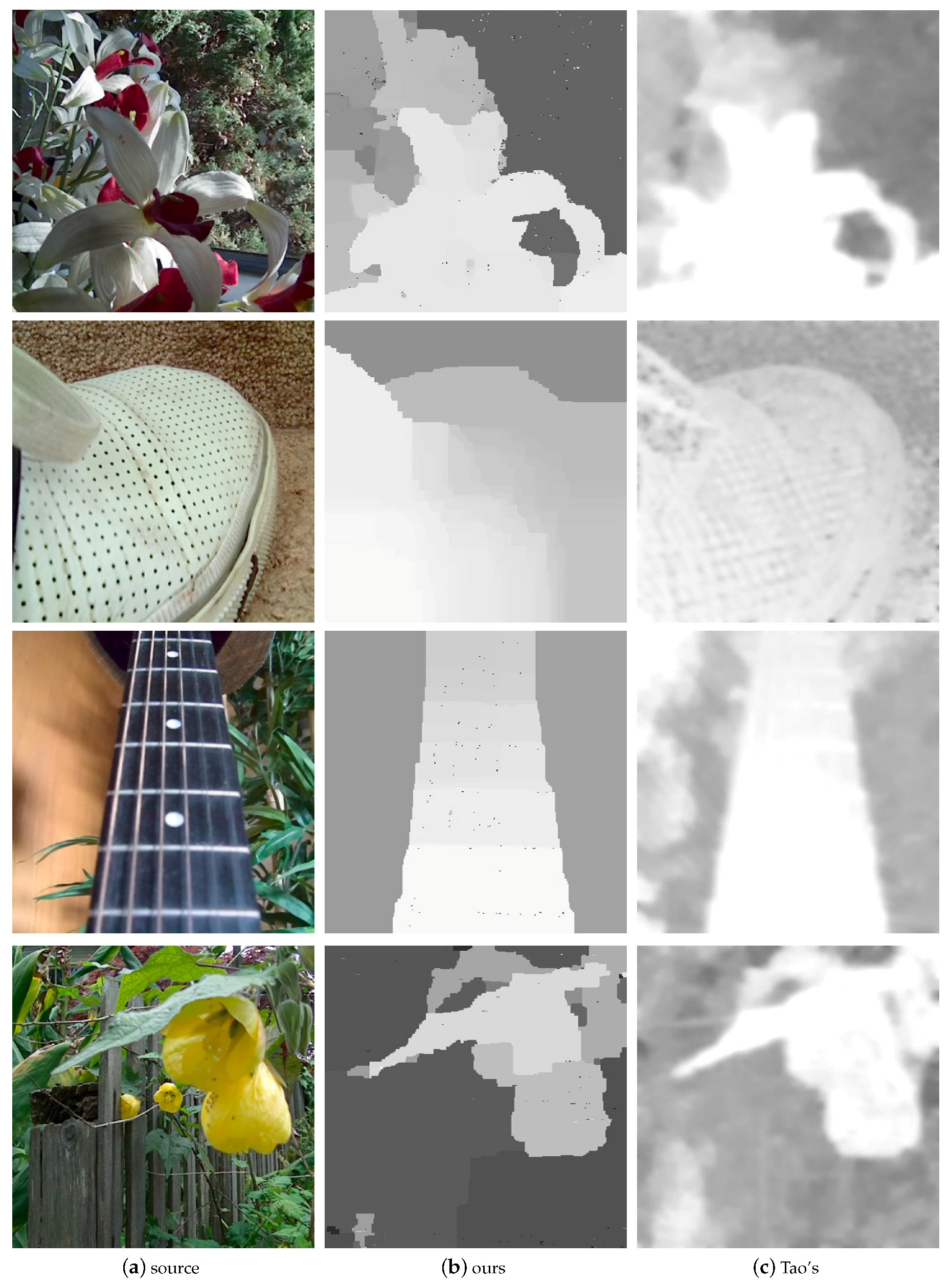 Jimaging 03 00017 g010