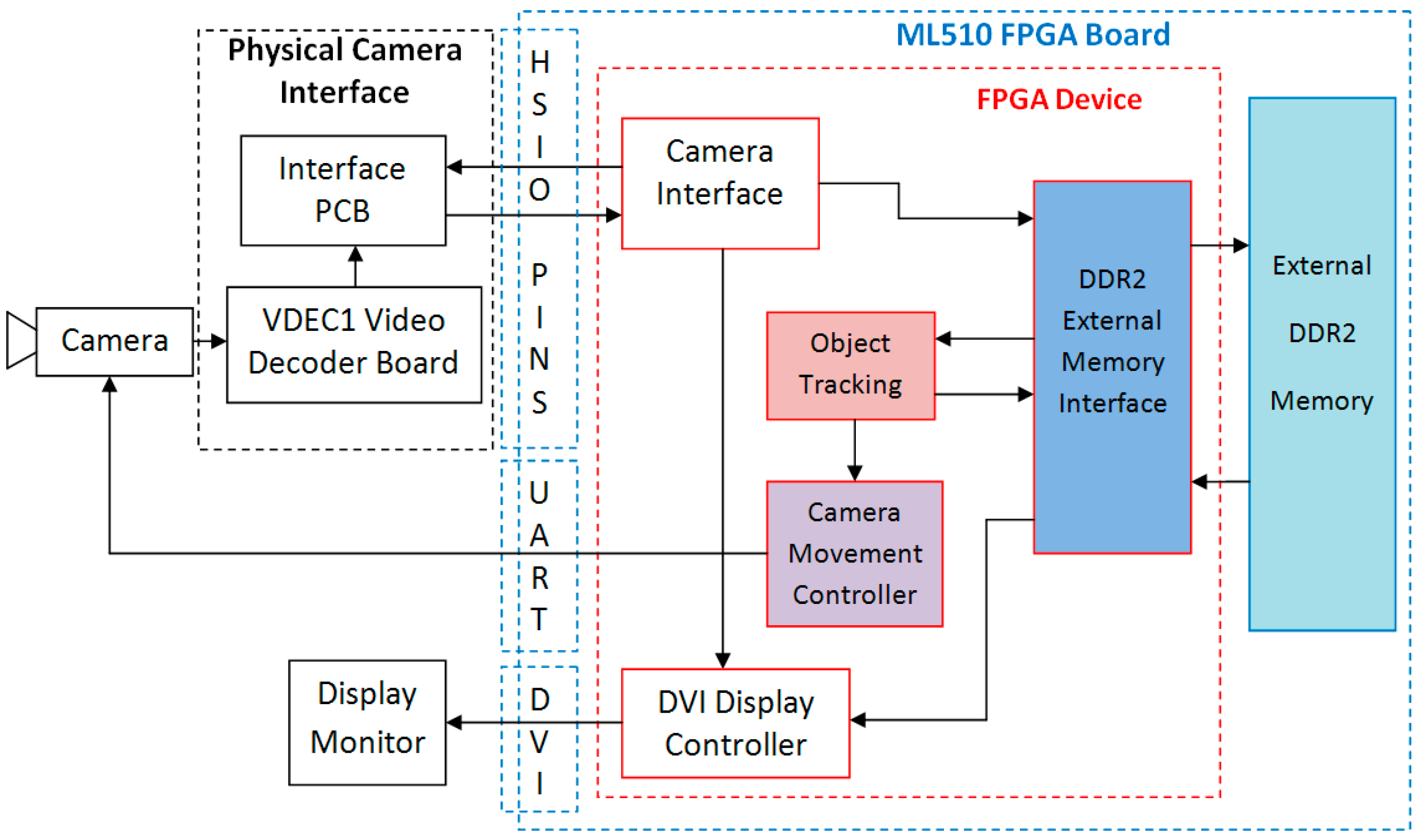 Jimaging 03 00018 g002