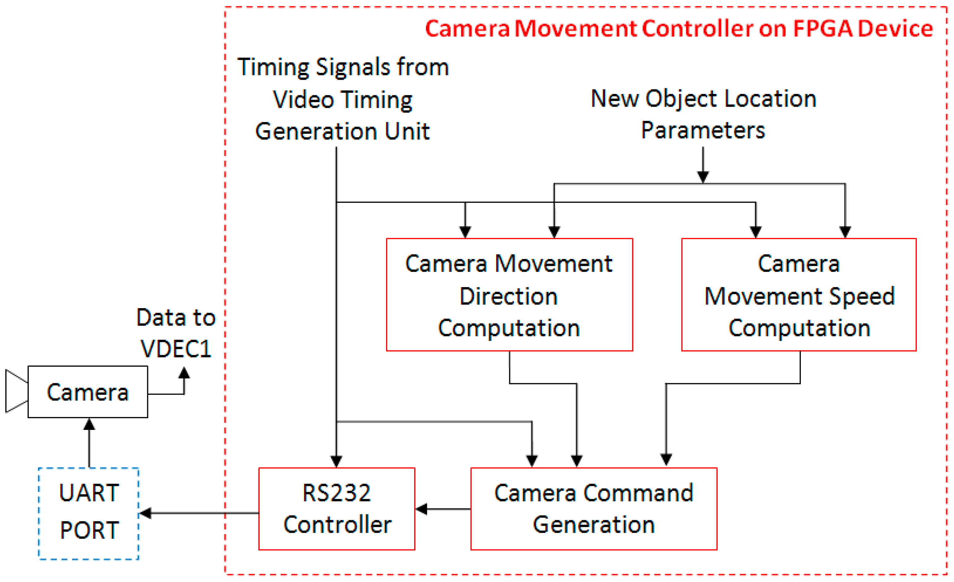 Jimaging 03 00018 g003
